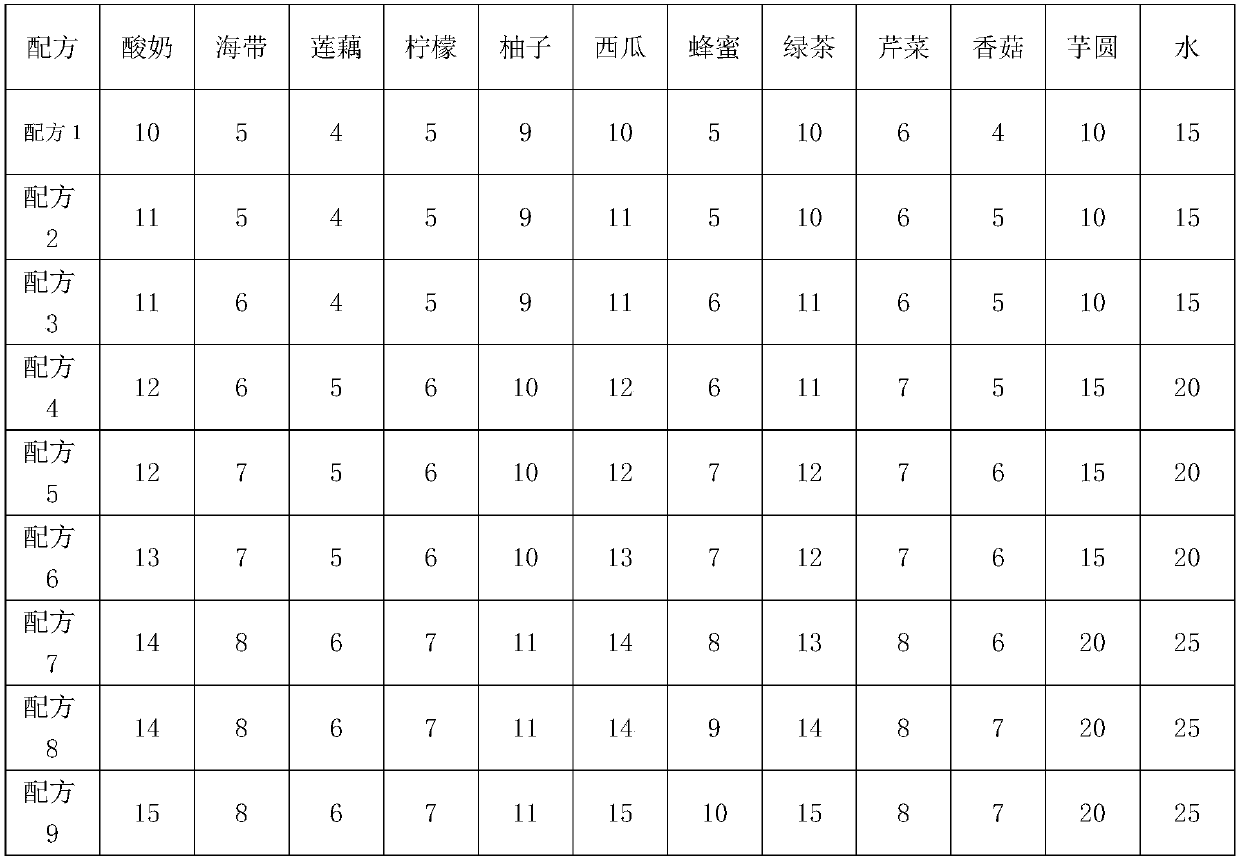 Dessert for eliminating ozostomia and manufacturing method thereof