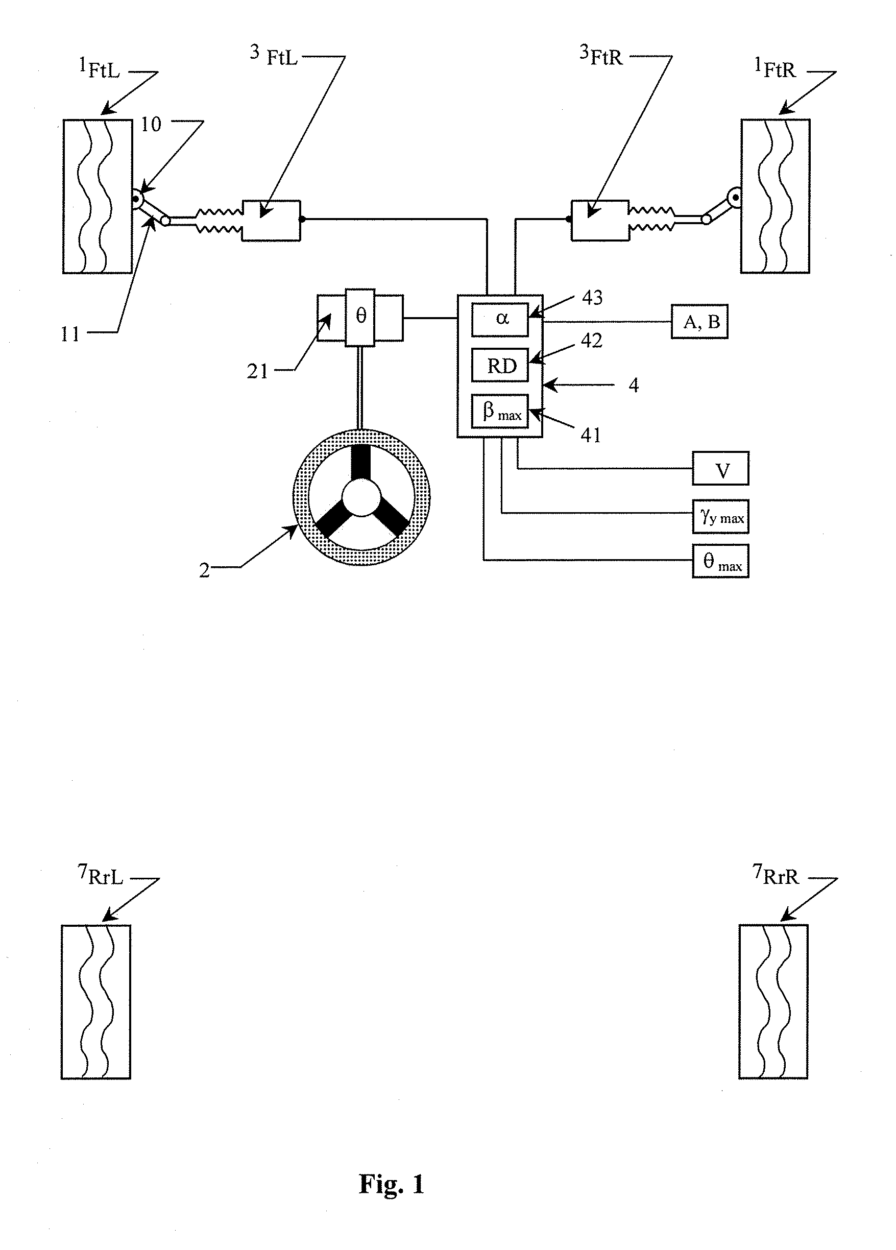 Vehicle Steering Control Without Mechanical Connection Between the Steering Wheel and the Steered Wheels