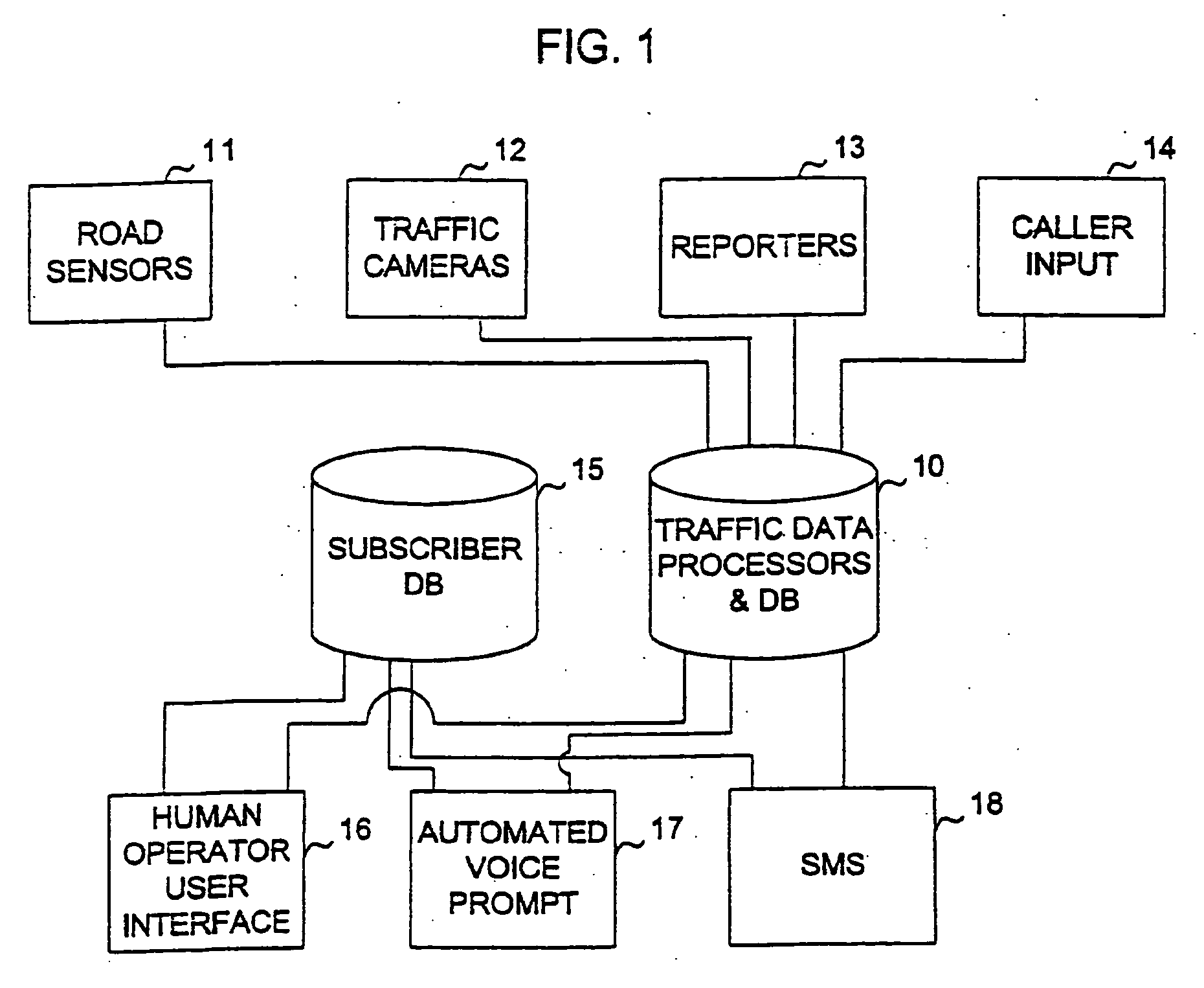 Automated location-intelligent traffic notification service systems and methods