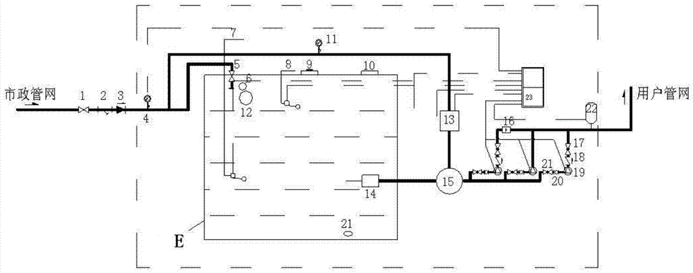 Box type non-negative pressure water supply device