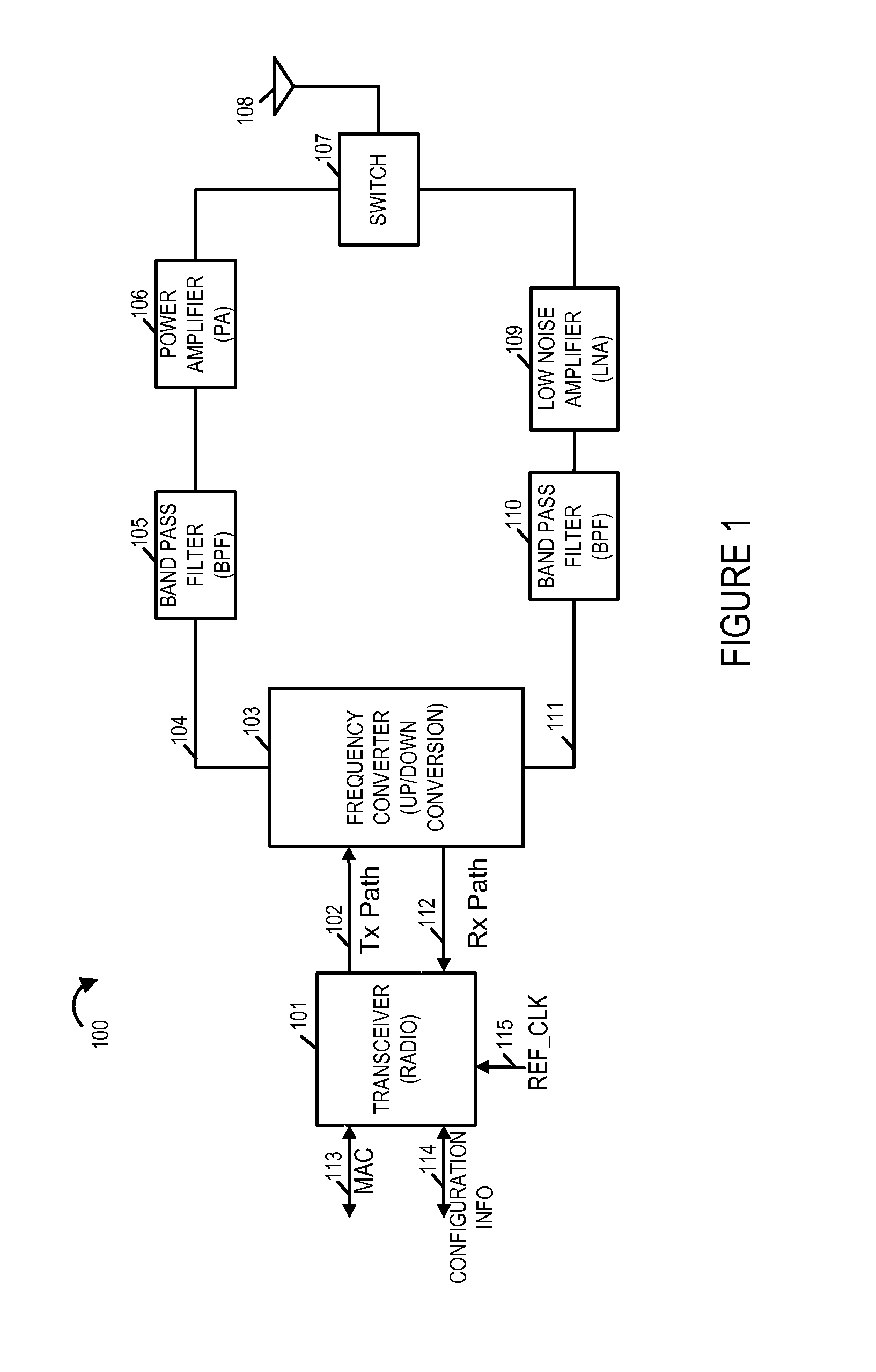 Methods and apparatus for using WLAN chips to support communications in licensed frequency bands