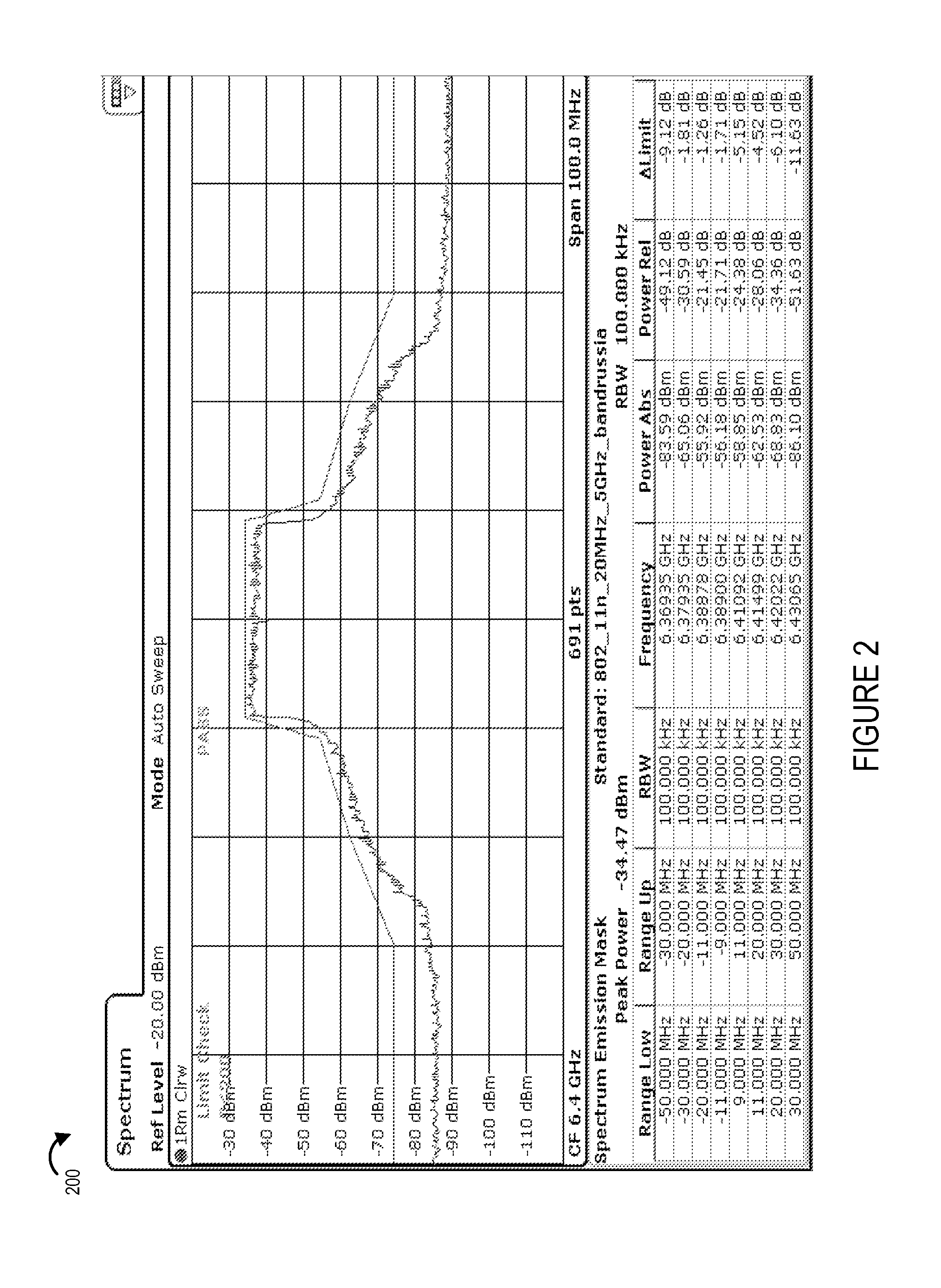 Methods and apparatus for using WLAN chips to support communications in licensed frequency bands