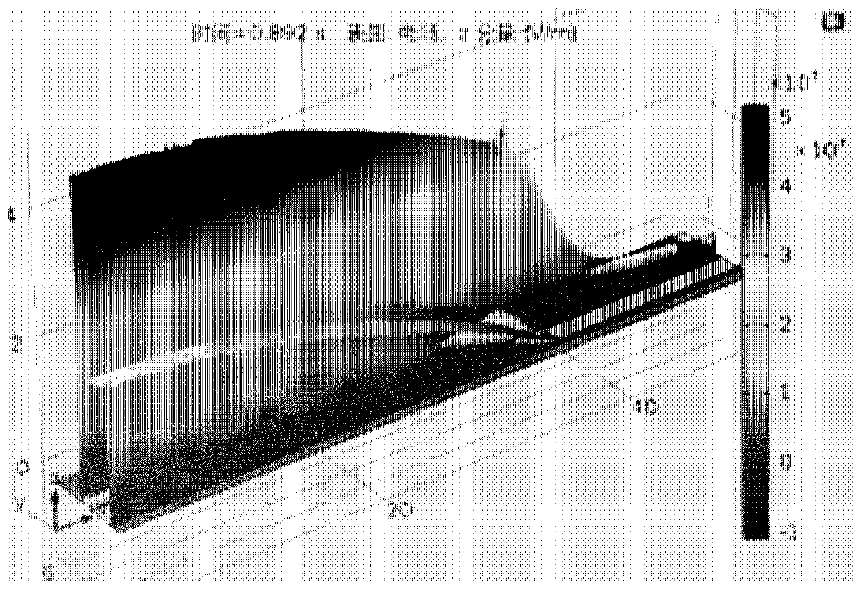 Avalanche photodetector based on arc-shaped diffusion region and its manufacturing method