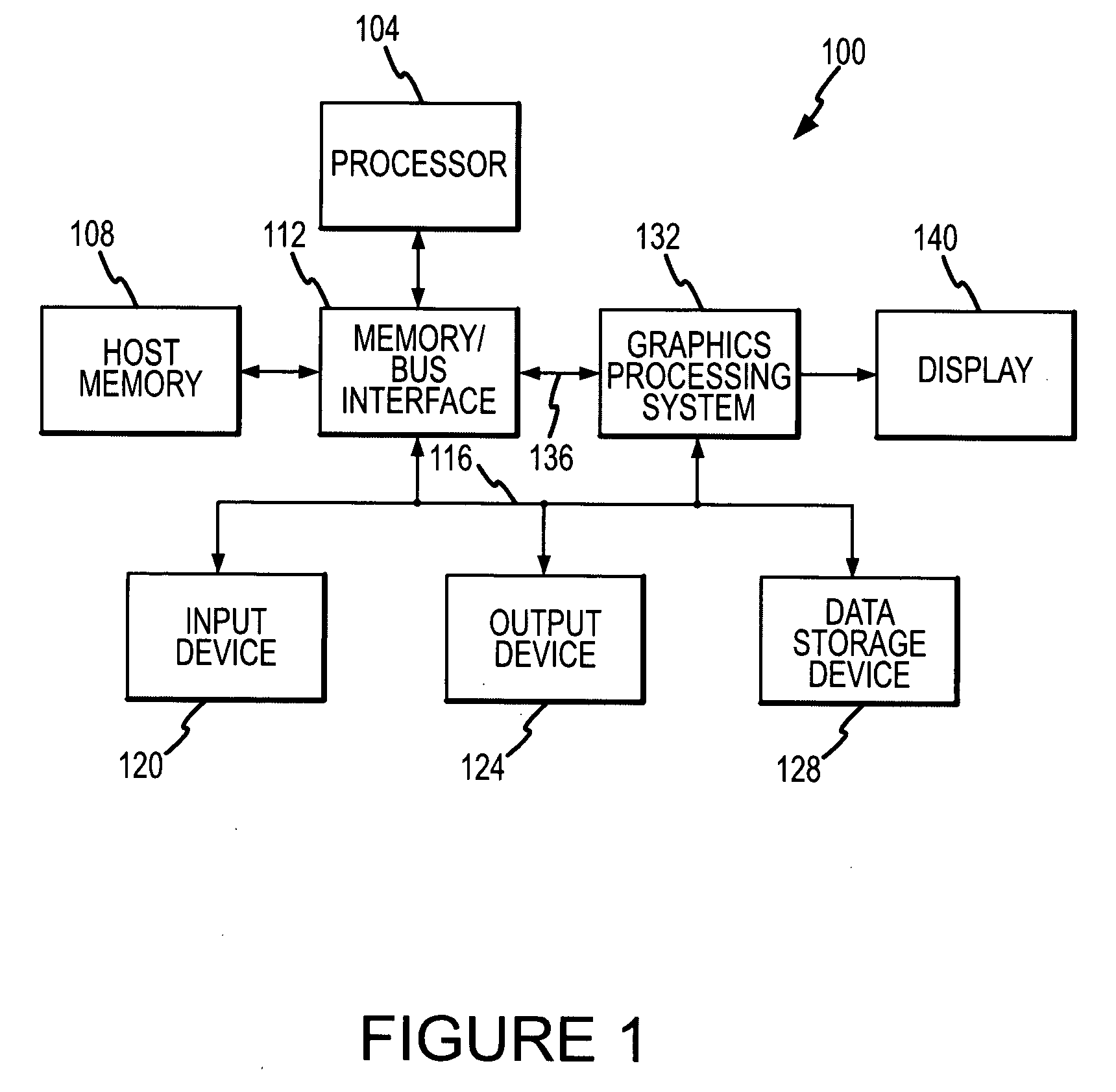 User interface system and method for selectively displaying a portion of a display screen