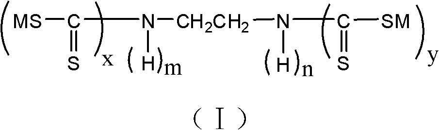 Ethylenediamine-based heavy metal chelating agent and preparation method thereof