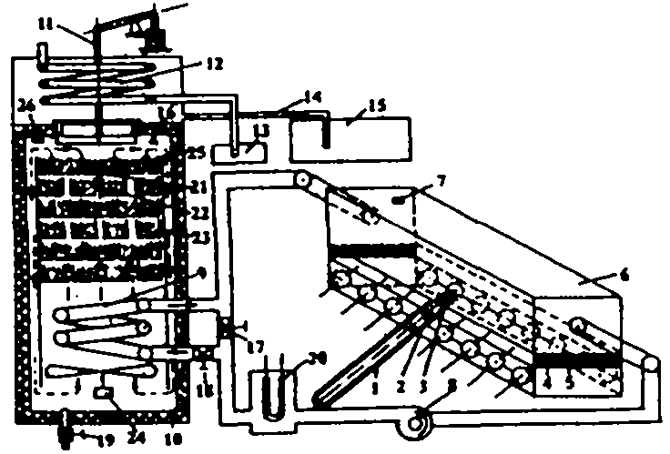 Recovery type solar drying device