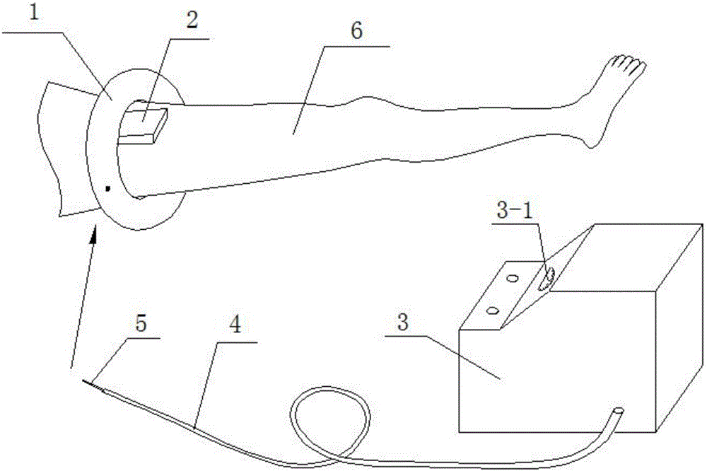 Inflatable rubber exsanguination blocker