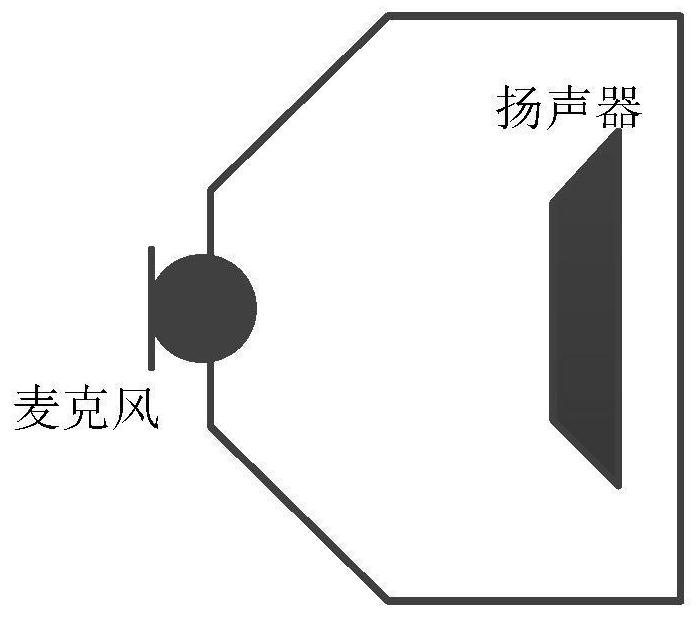 Noise reduction processing method and device, equipment, storage medium and program