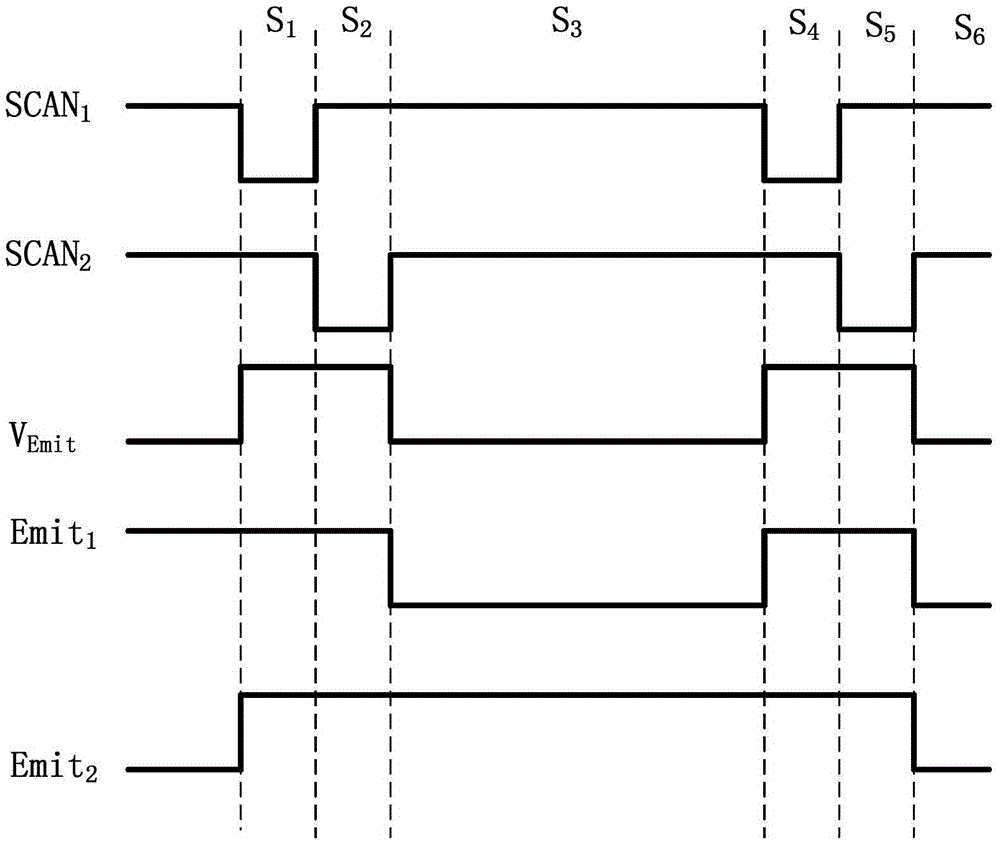 Pixel circuit, driving method and display panel