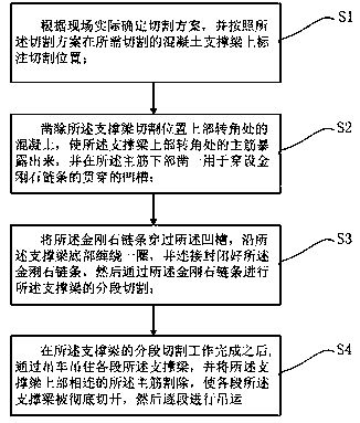 Concrete support beam no-support disassembly method