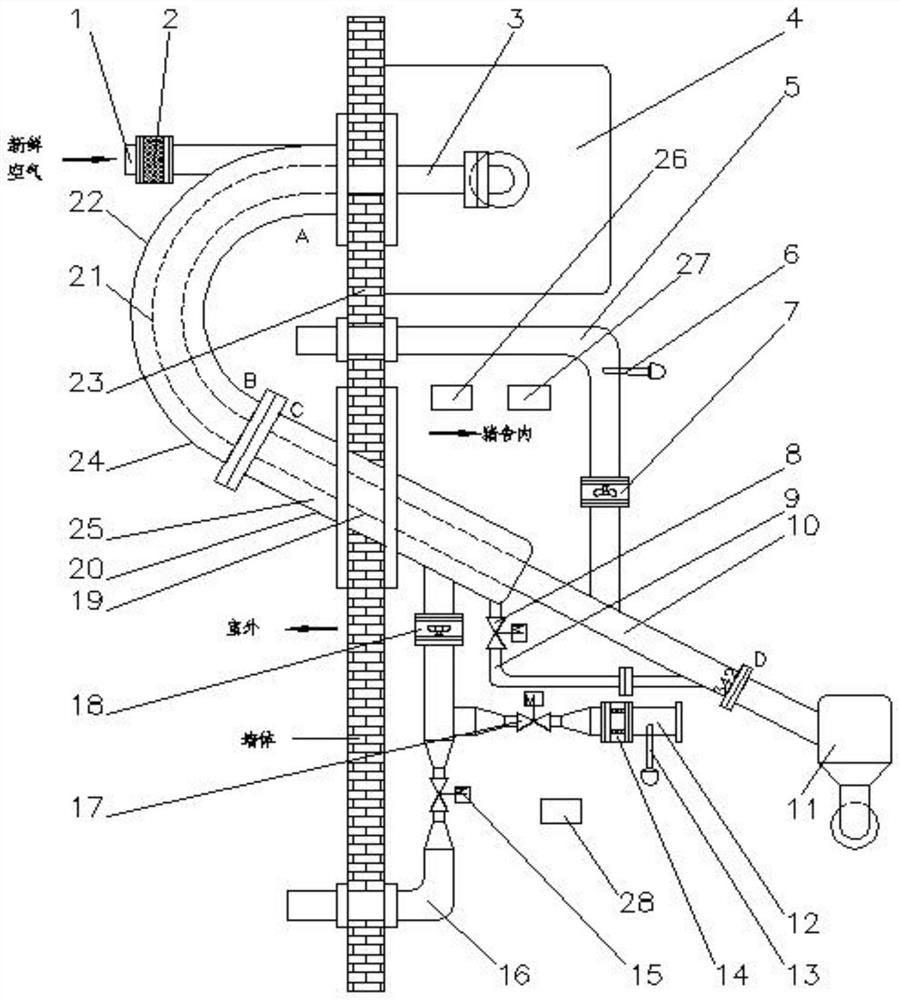 Air dehumidification, purification, temperature adjustment and exhaust system for pig houses in cold areas