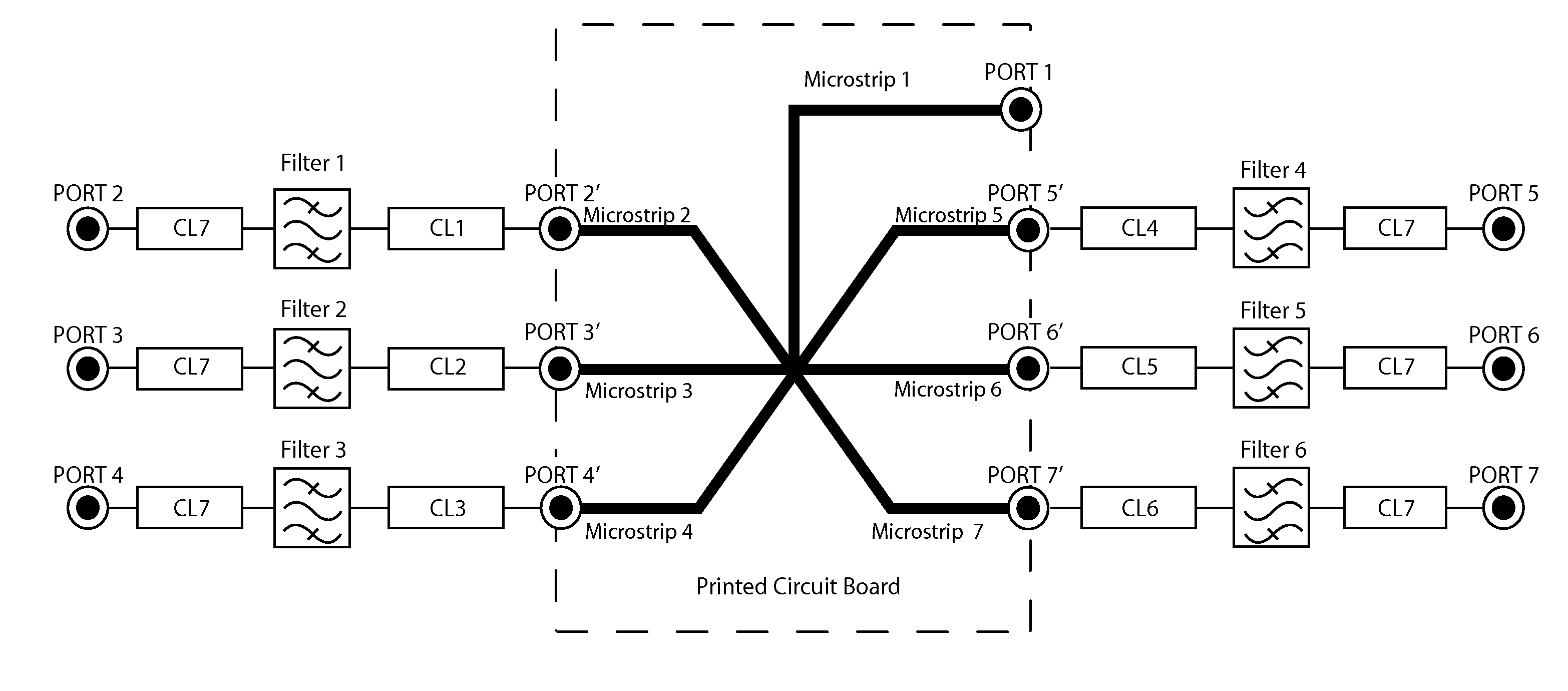 Low loss RF transceiver combiner