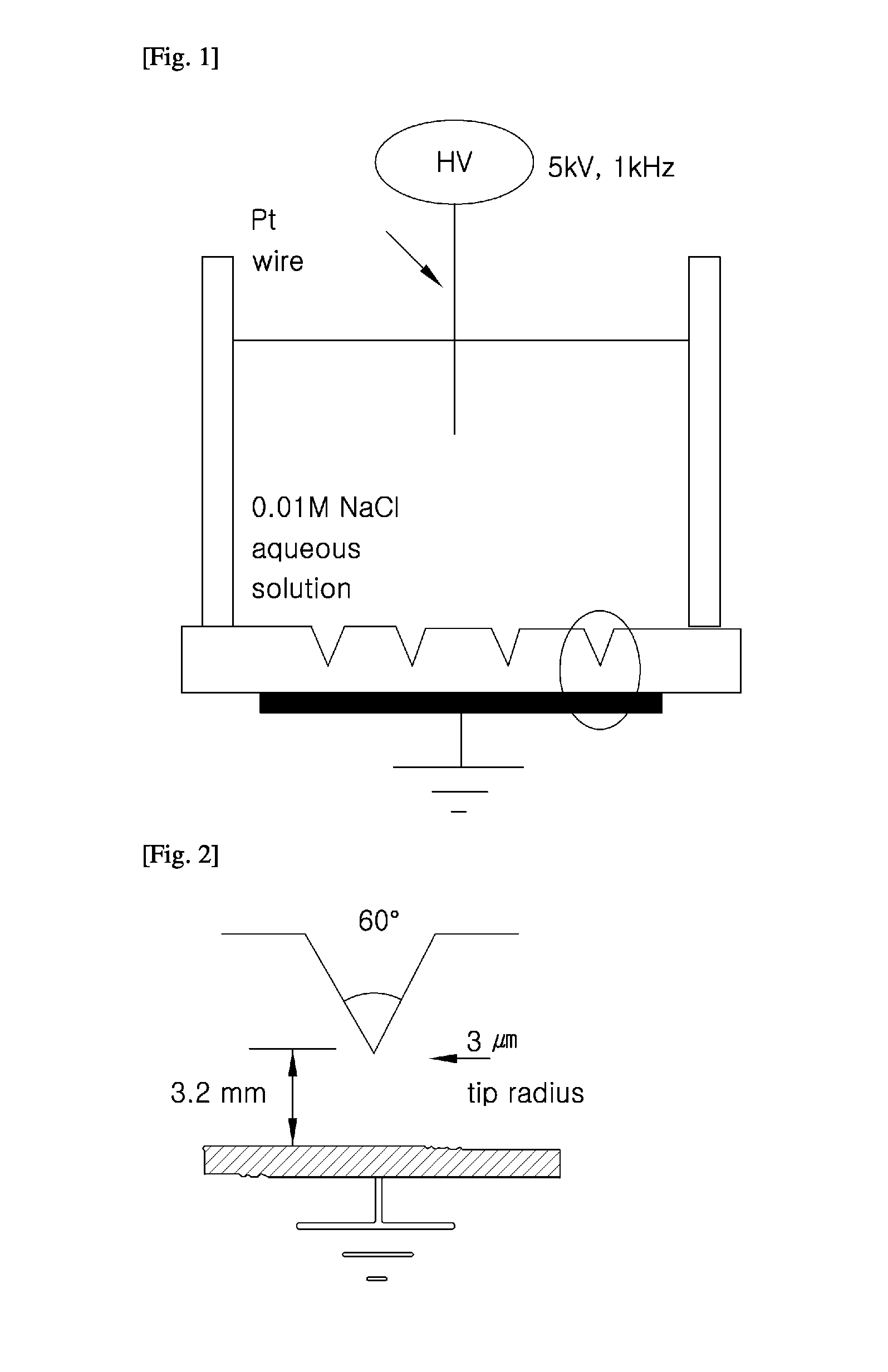 Crosslinked polyethylene resin composition