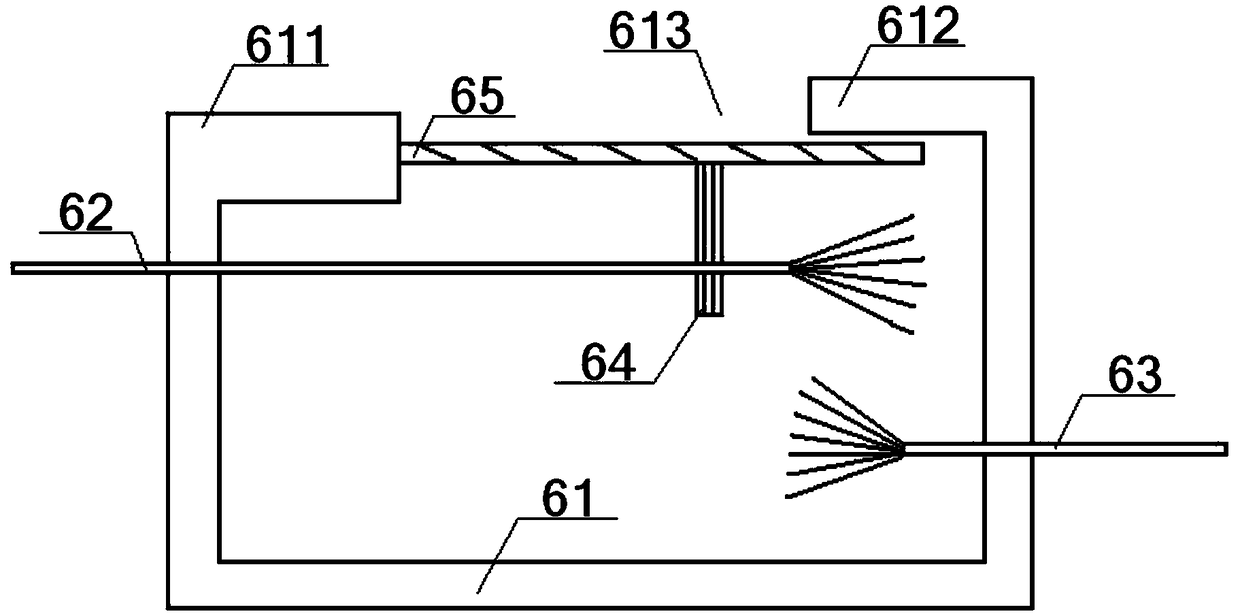 Electric energy control integration