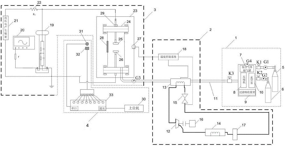 Device and method for detecting low temperature breakdown voltage and spectrum of mixed gas