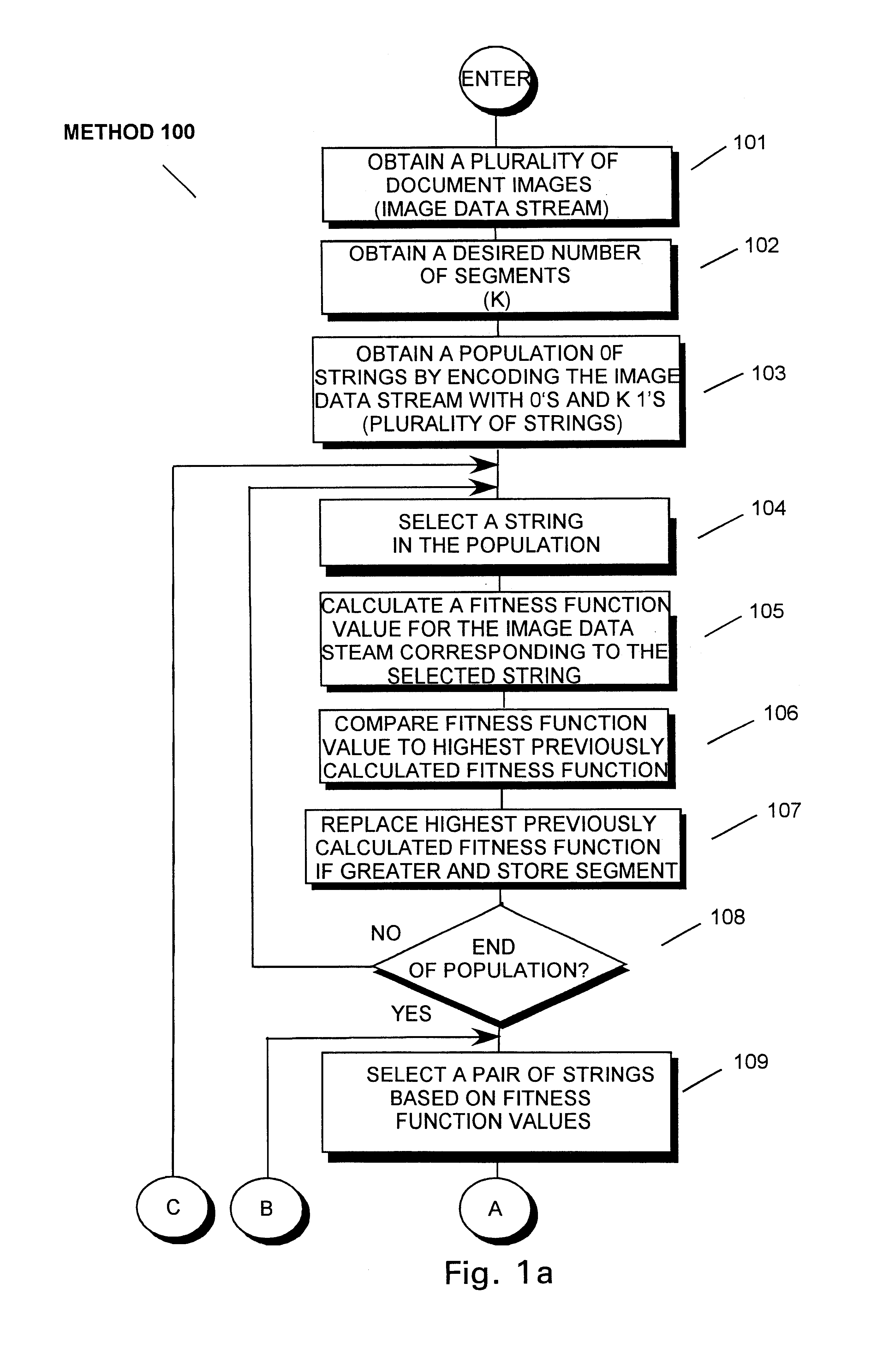 Genetic segmentation method for data, such as image data streams