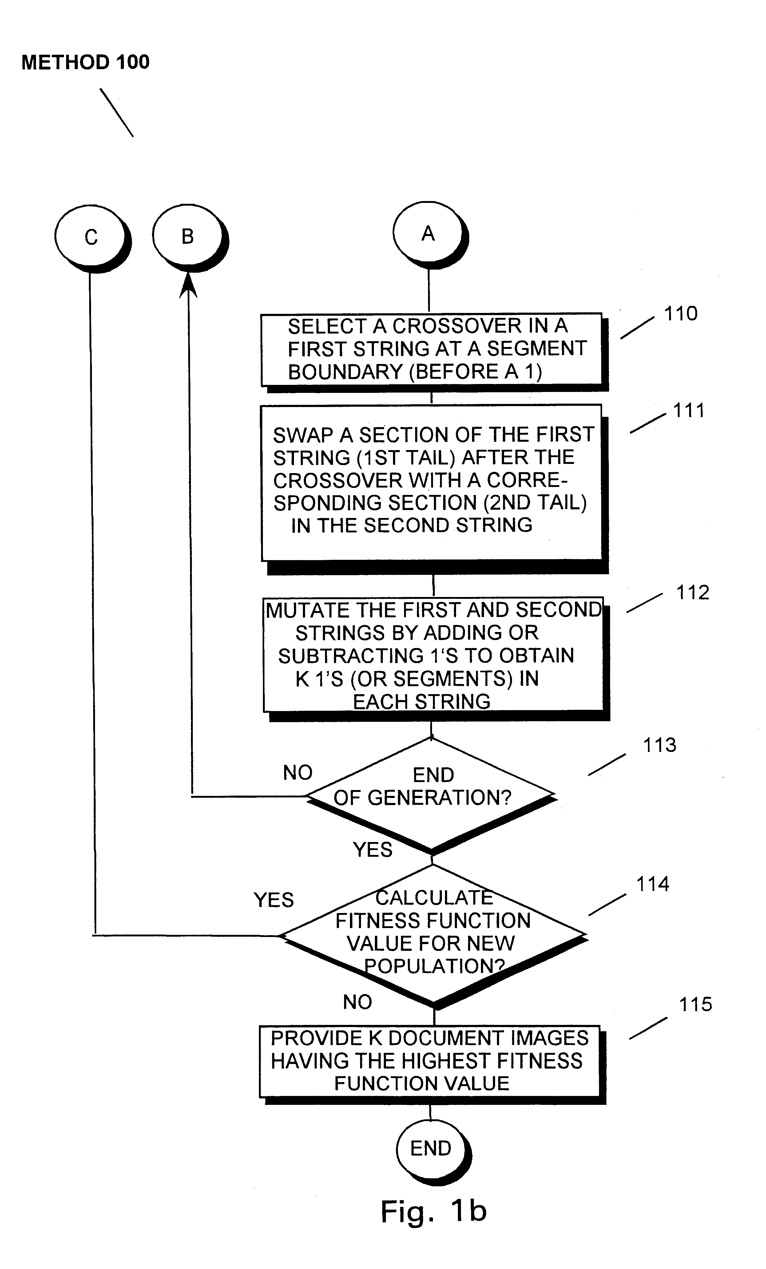 Genetic segmentation method for data, such as image data streams