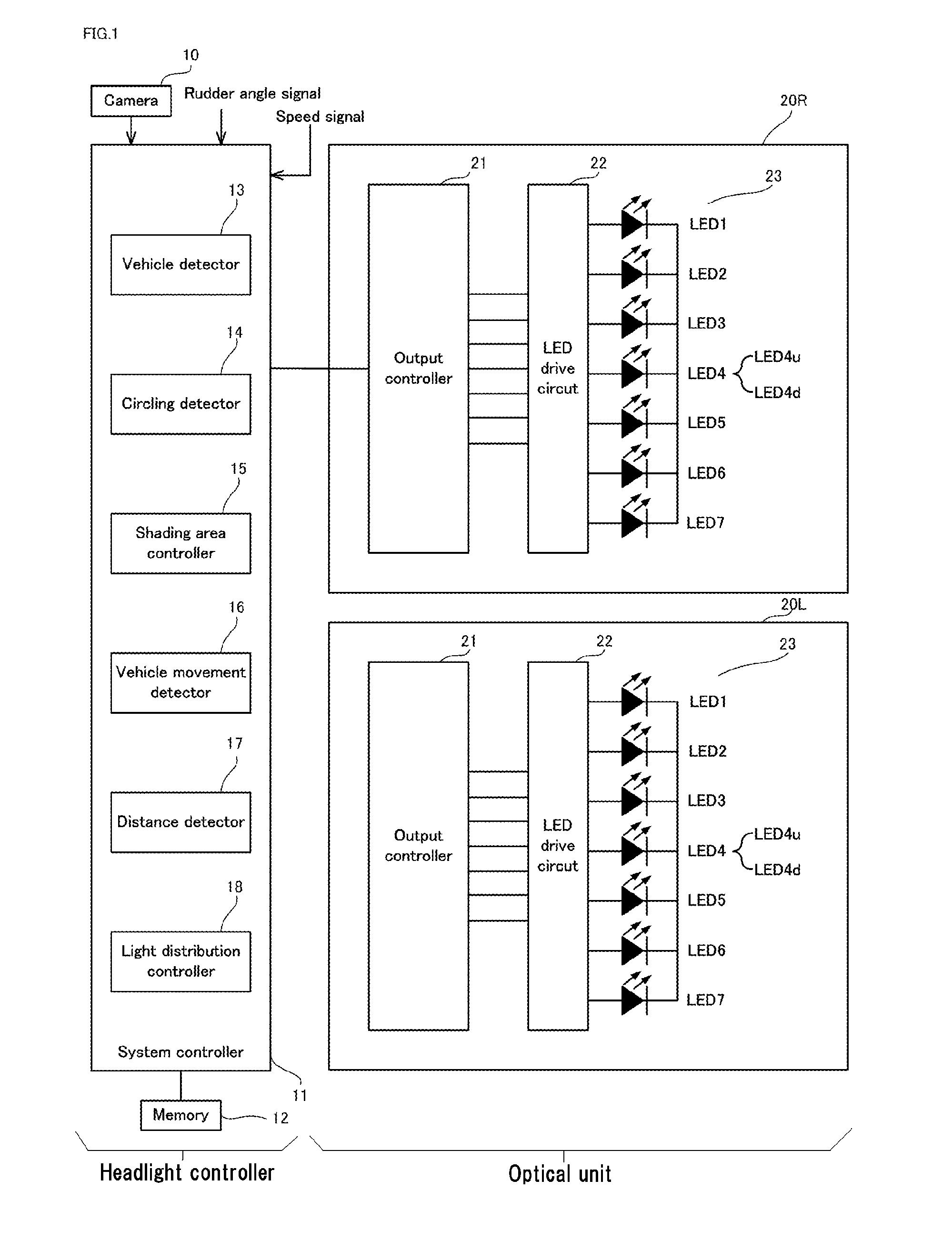 Headlight controller, optical unit and vehicle headlight