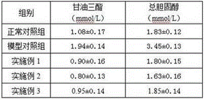 Alkaline plant salt with function of relieving cardiovascular and cerebrovascular diseases and preparation method thereof