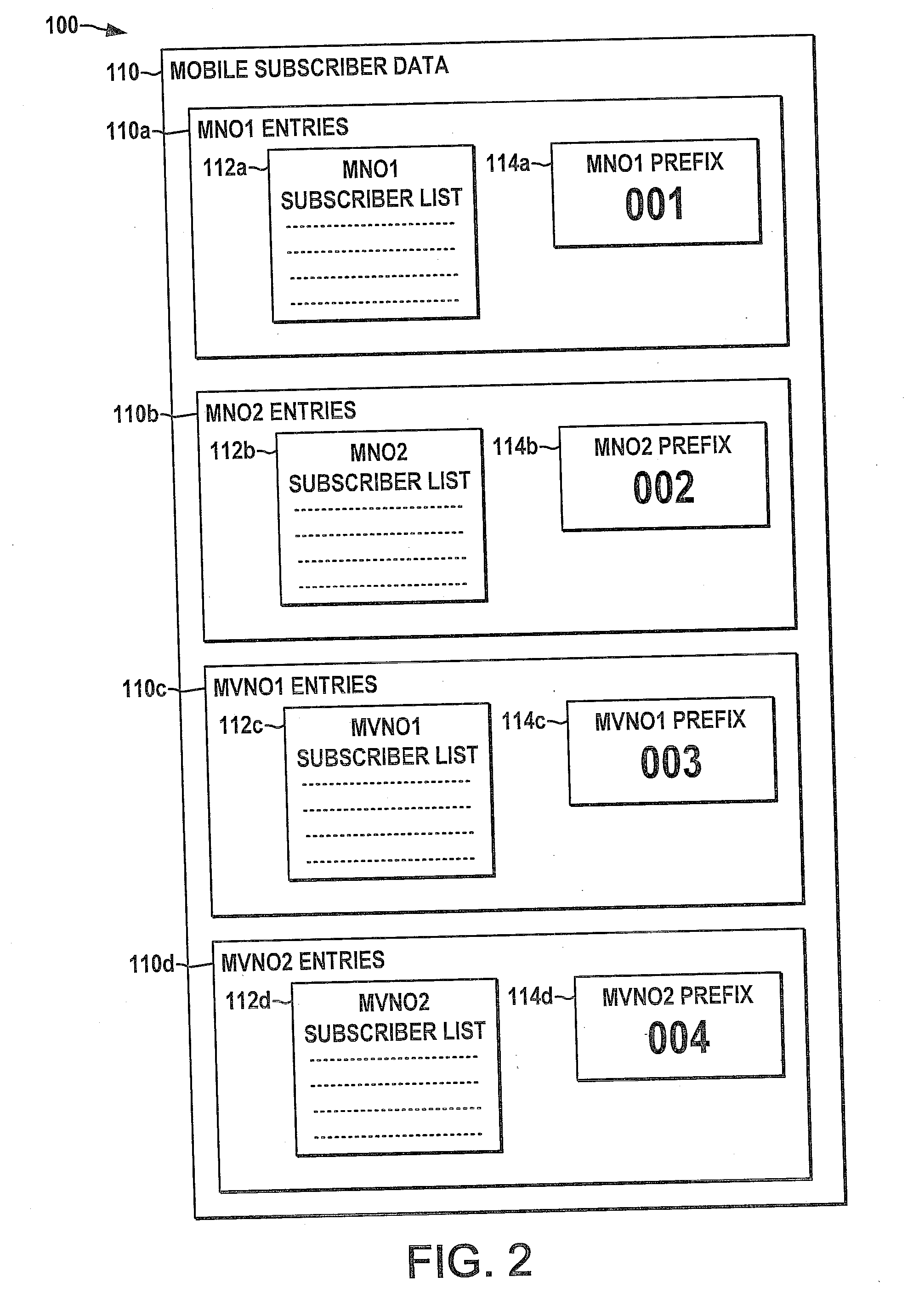 Systems and methods for mobile virtual network operator mobile to mobile service