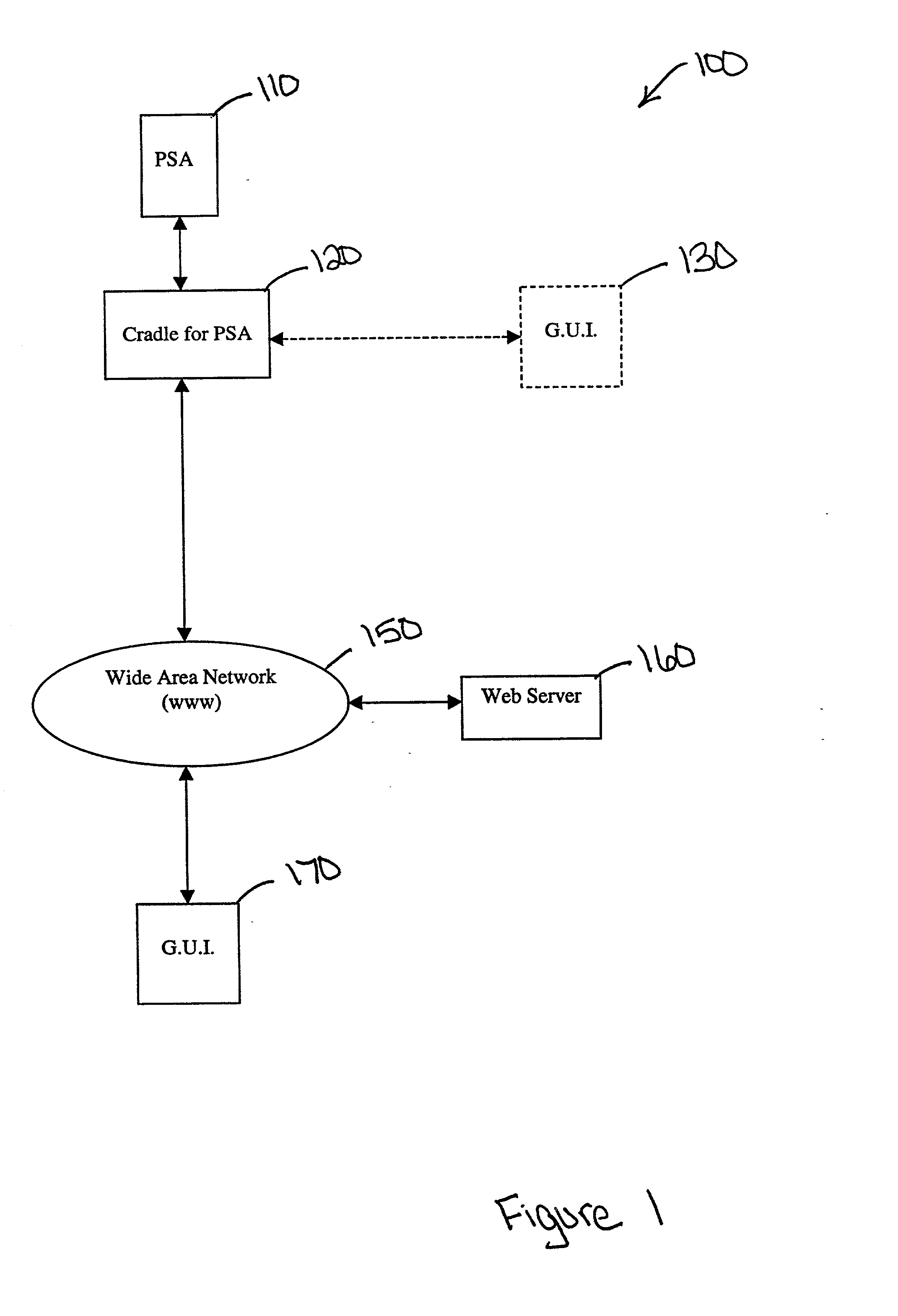 Method and apparatus for transmitting data over a network using a docking device