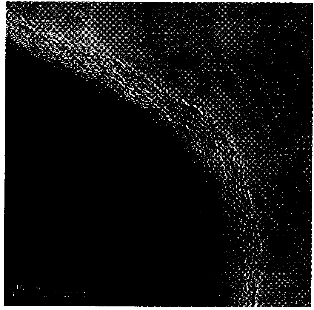 One-step preparation method of LiFePO4 powder coated with carbon