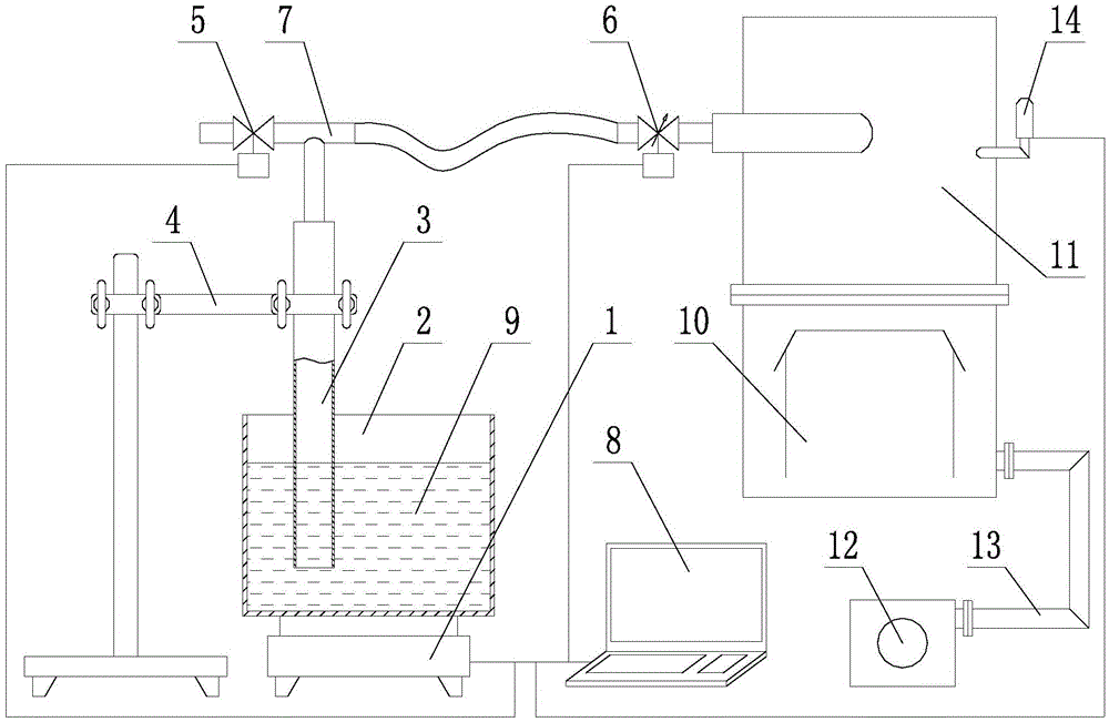 Dropper type gas flow measuring device and method based on weighing principle