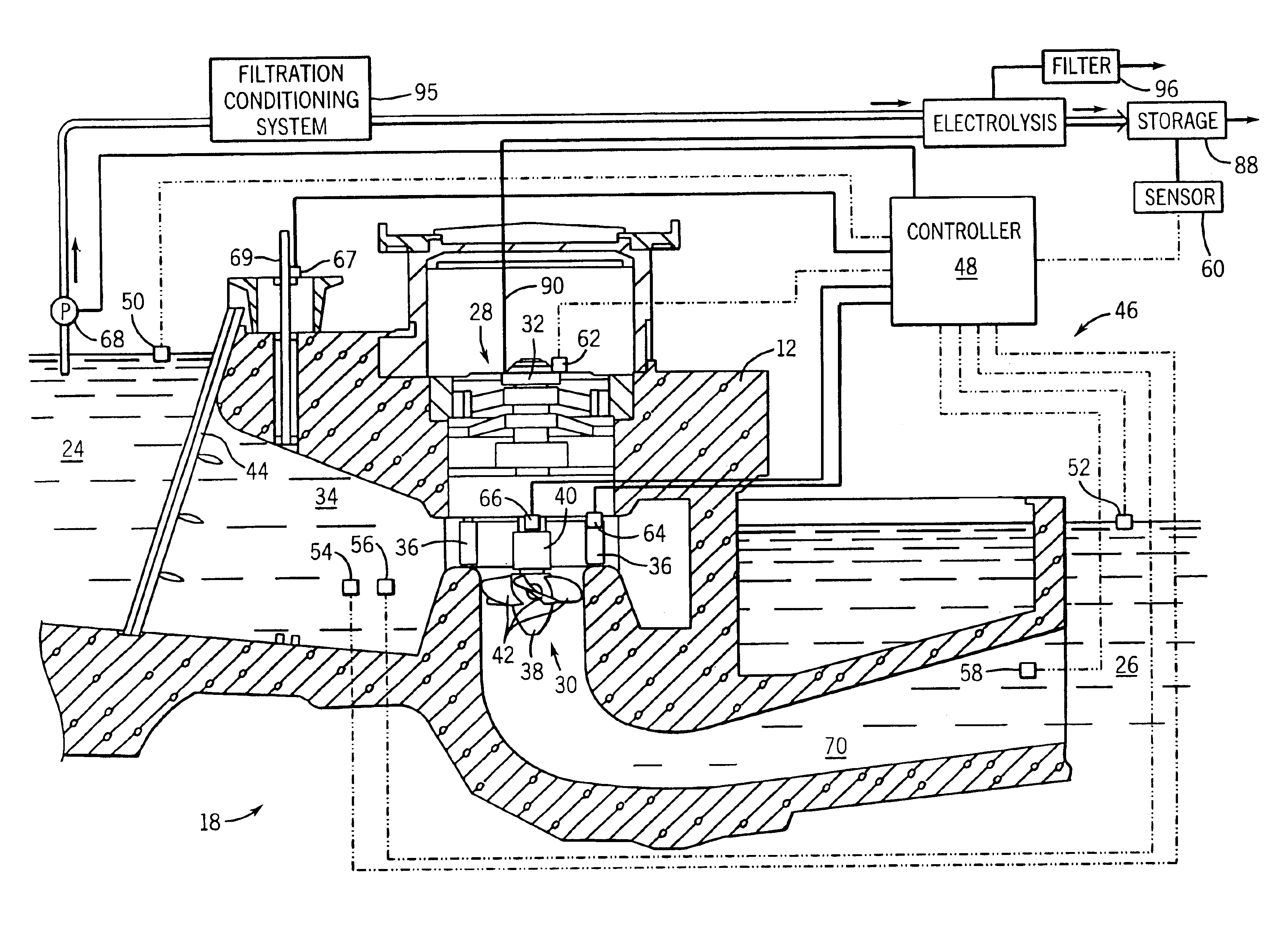 Hydrogen production from hydro power