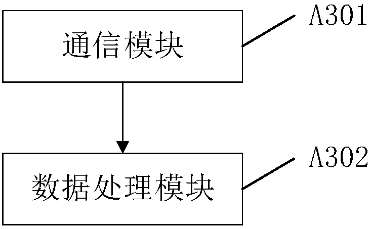 Blockchain-based crowd data analysis method and apparatus, server, and client