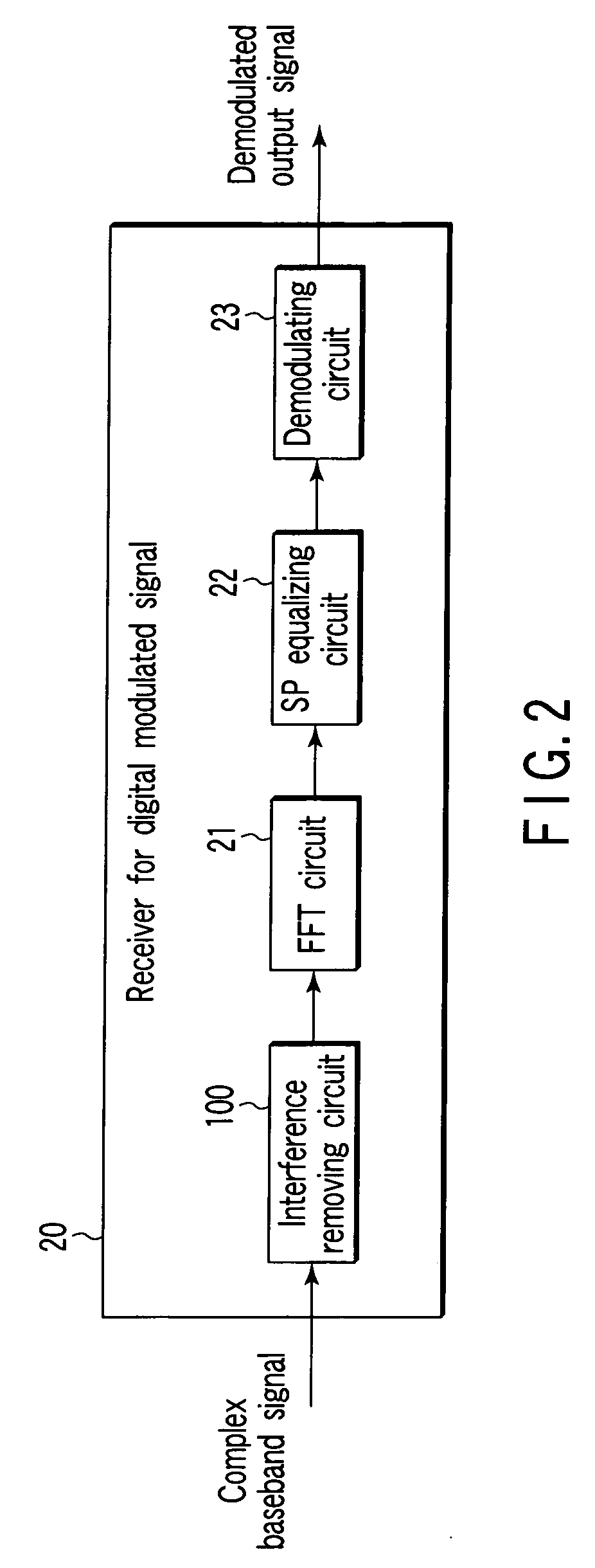 Receiver for digital modulated signal and receiving method for the same