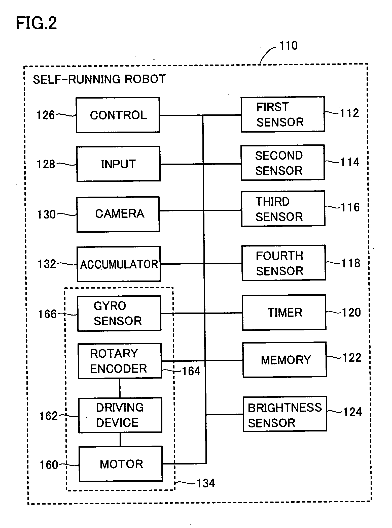 Self-running robot