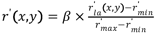 A wavelet domain retinex image defogging method