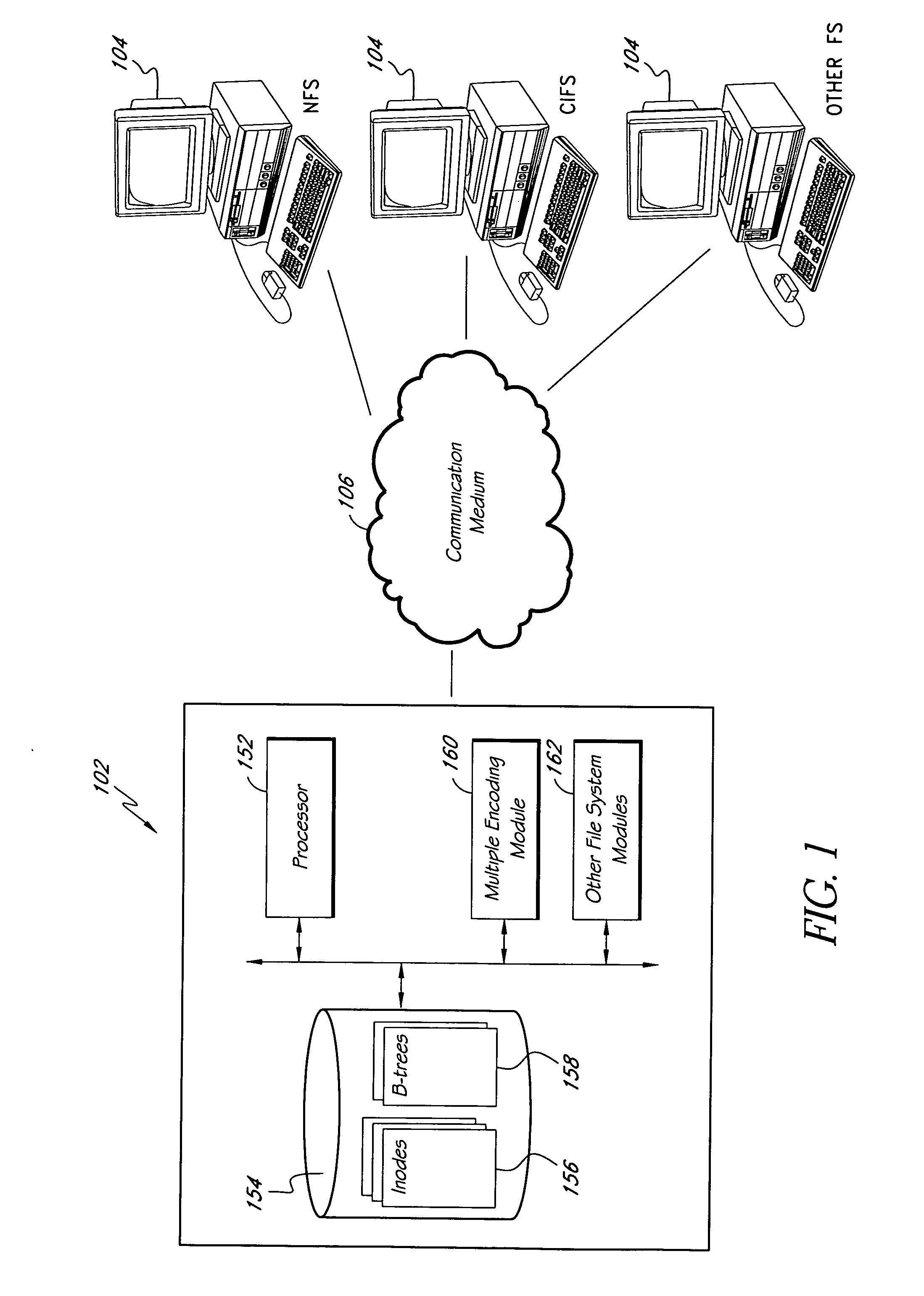 Systems and methods of directory entry encodings