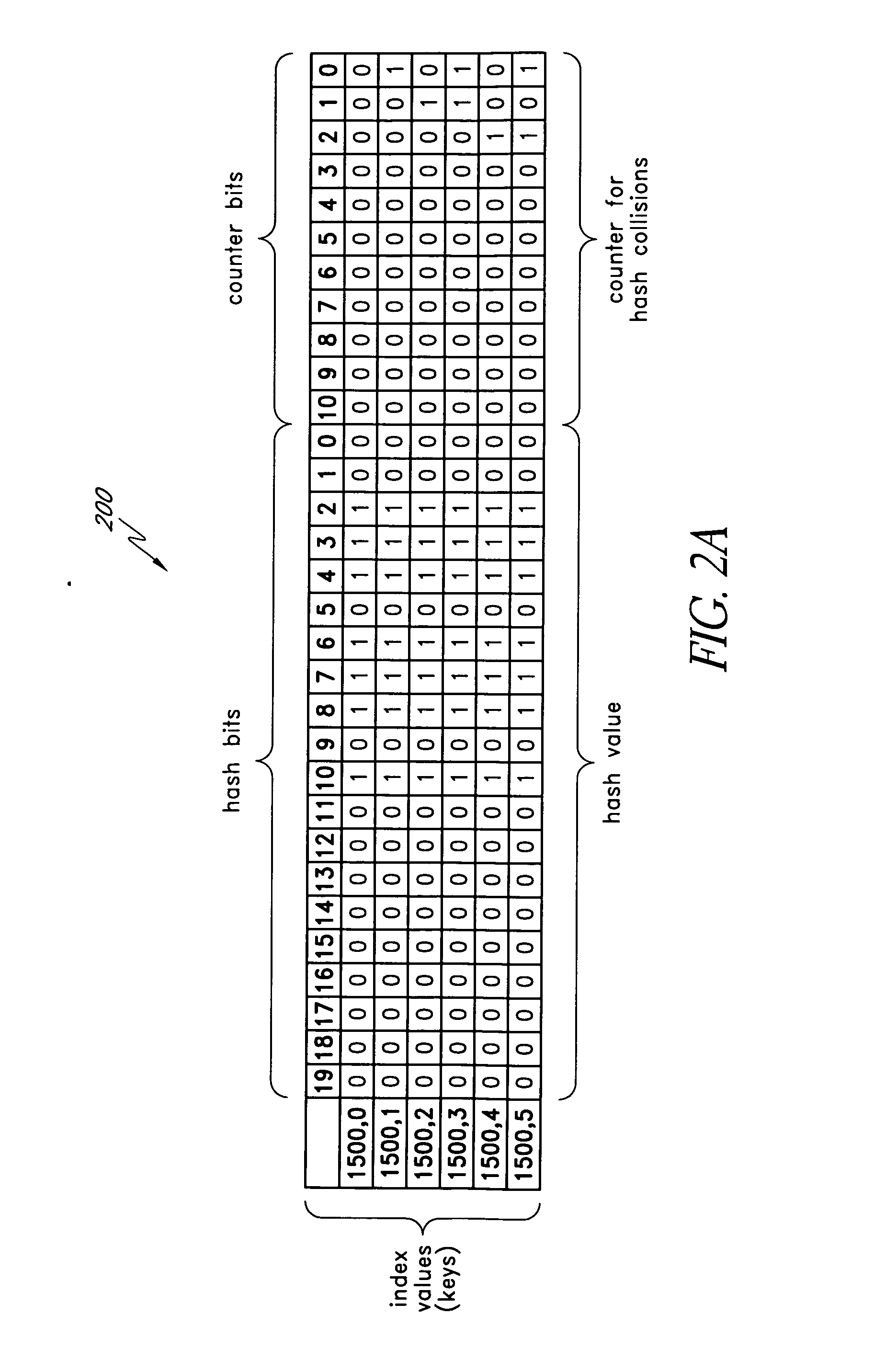 Systems and methods of directory entry encodings