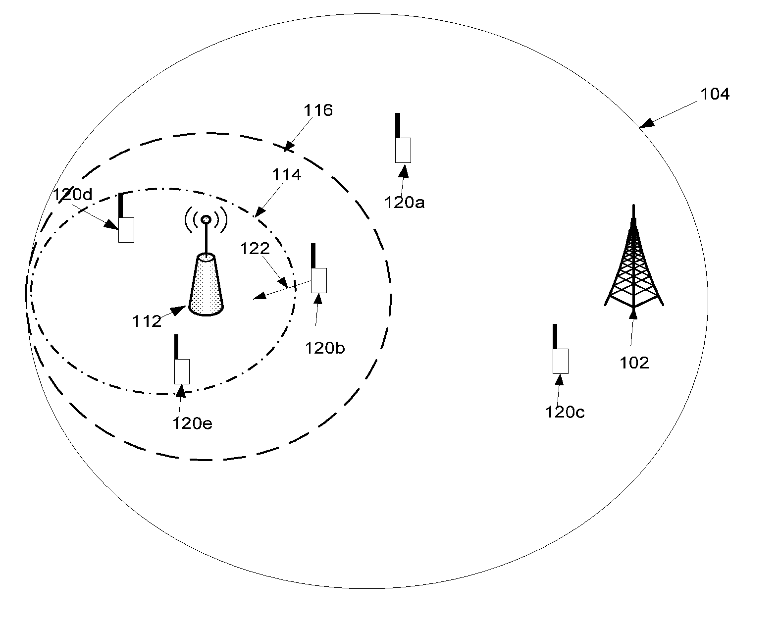 Dynamically controlling a femtocell base station downlink range for interference avoidance