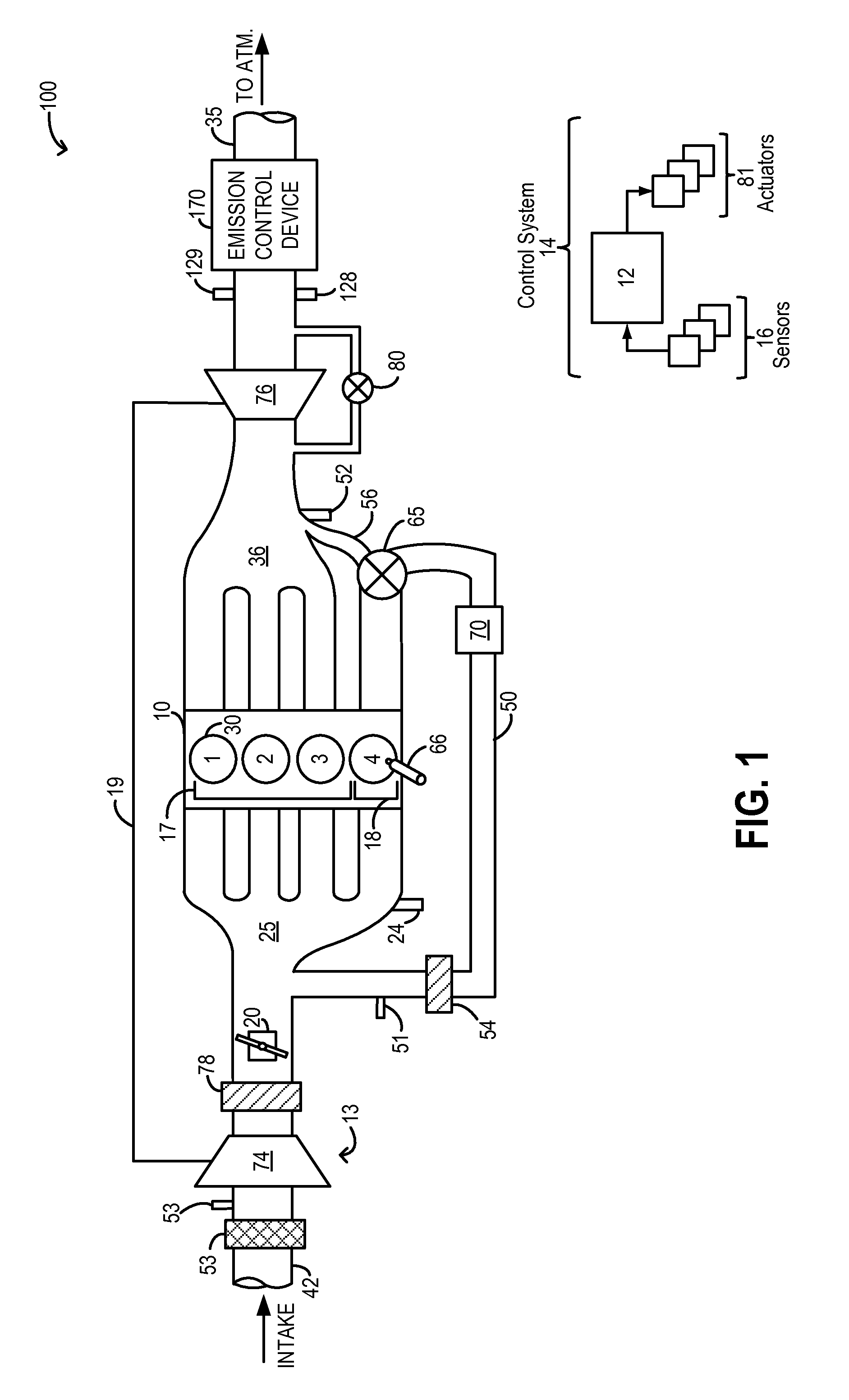 Systems and methods for transient control