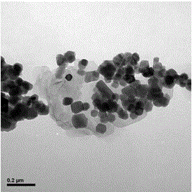 A kind of in-situ suspension polymerization method of graphene/nano calcium carbonate/vinyl chloride terpolymer resin