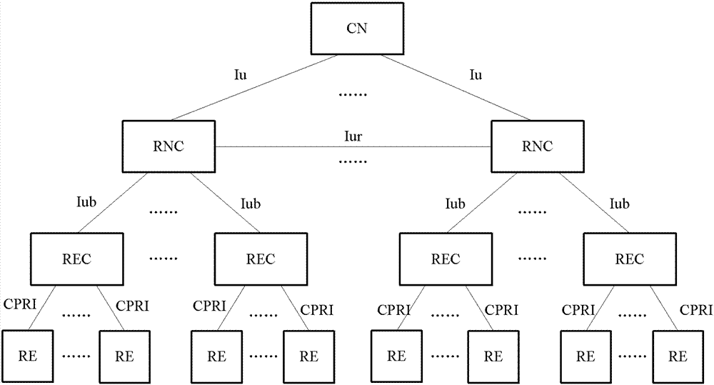 Wireless network communication system and data transmission method thereof