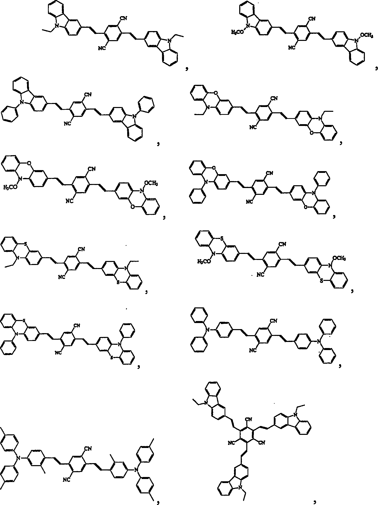 Red light emitted compound used for organic electroluminous device and orgainic electroluminous device using same