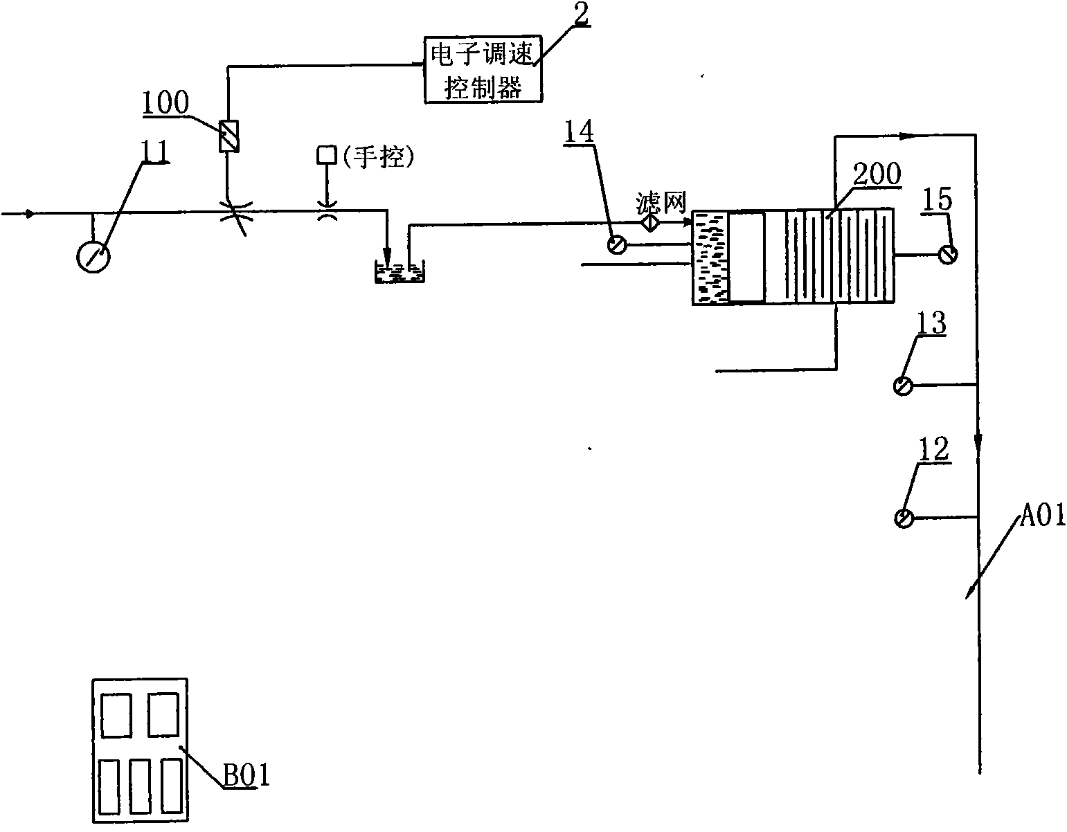 Applications-oriented control device of speed-regulating clutch and control method thereof