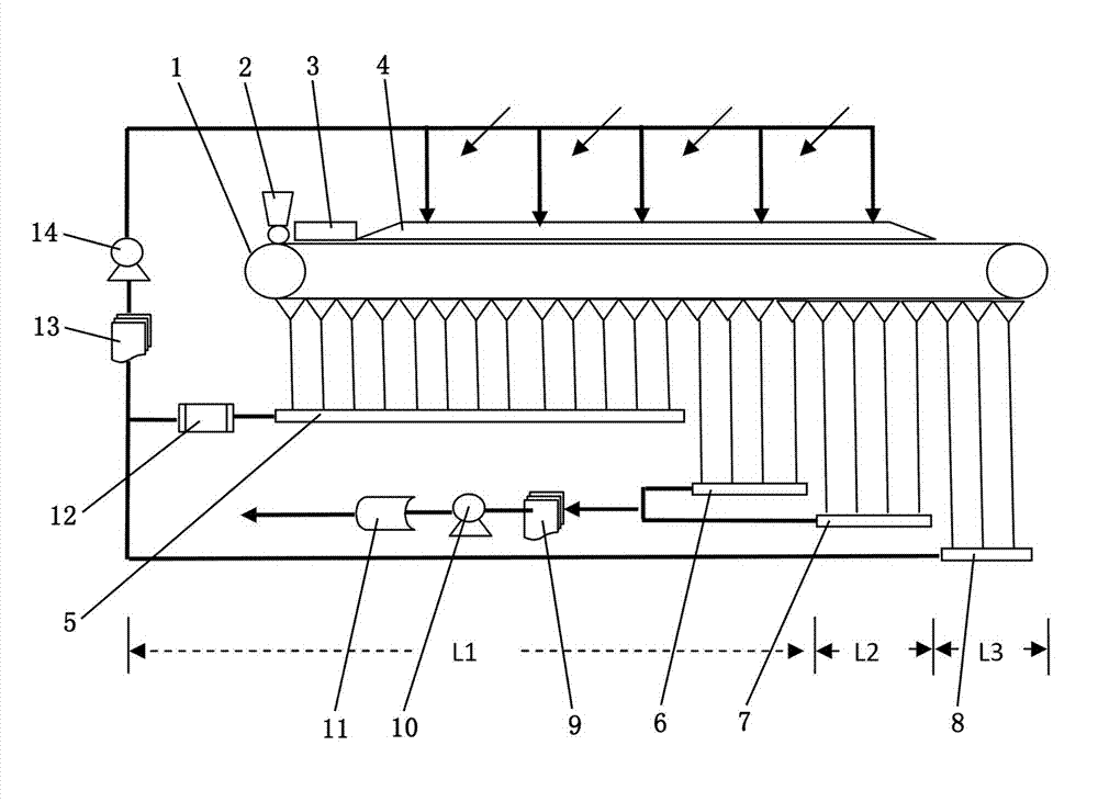 Iron ore sintering method with ultrahigh-proportion flue gas circulation