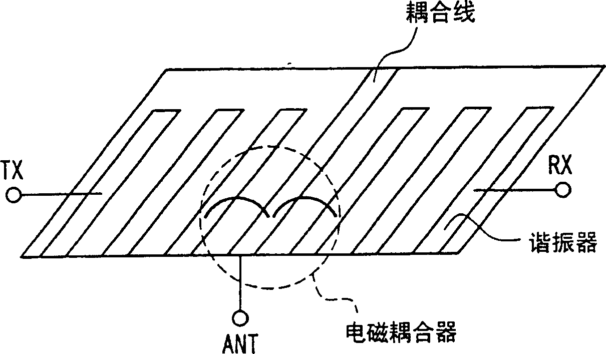 Duplexer and lamination type high frequency device using said duplexer and communication equipment