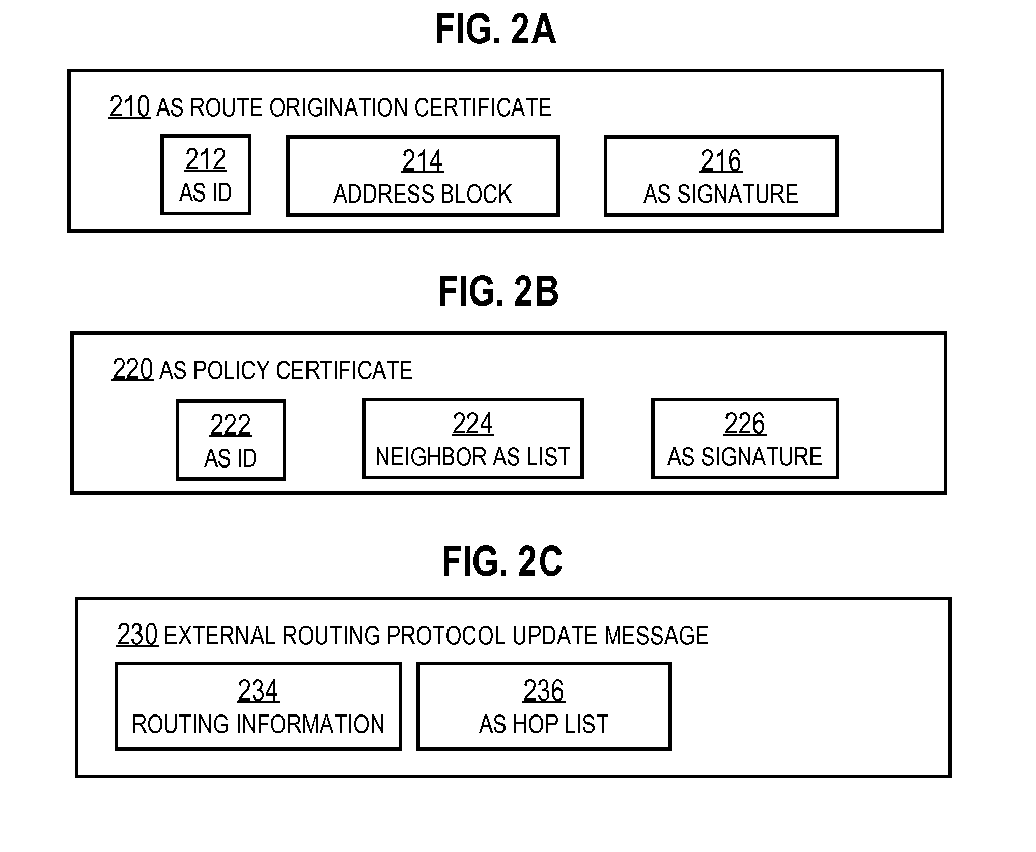 Validating Internal Routing Protocol Information Passed Through an External Routing Protocol