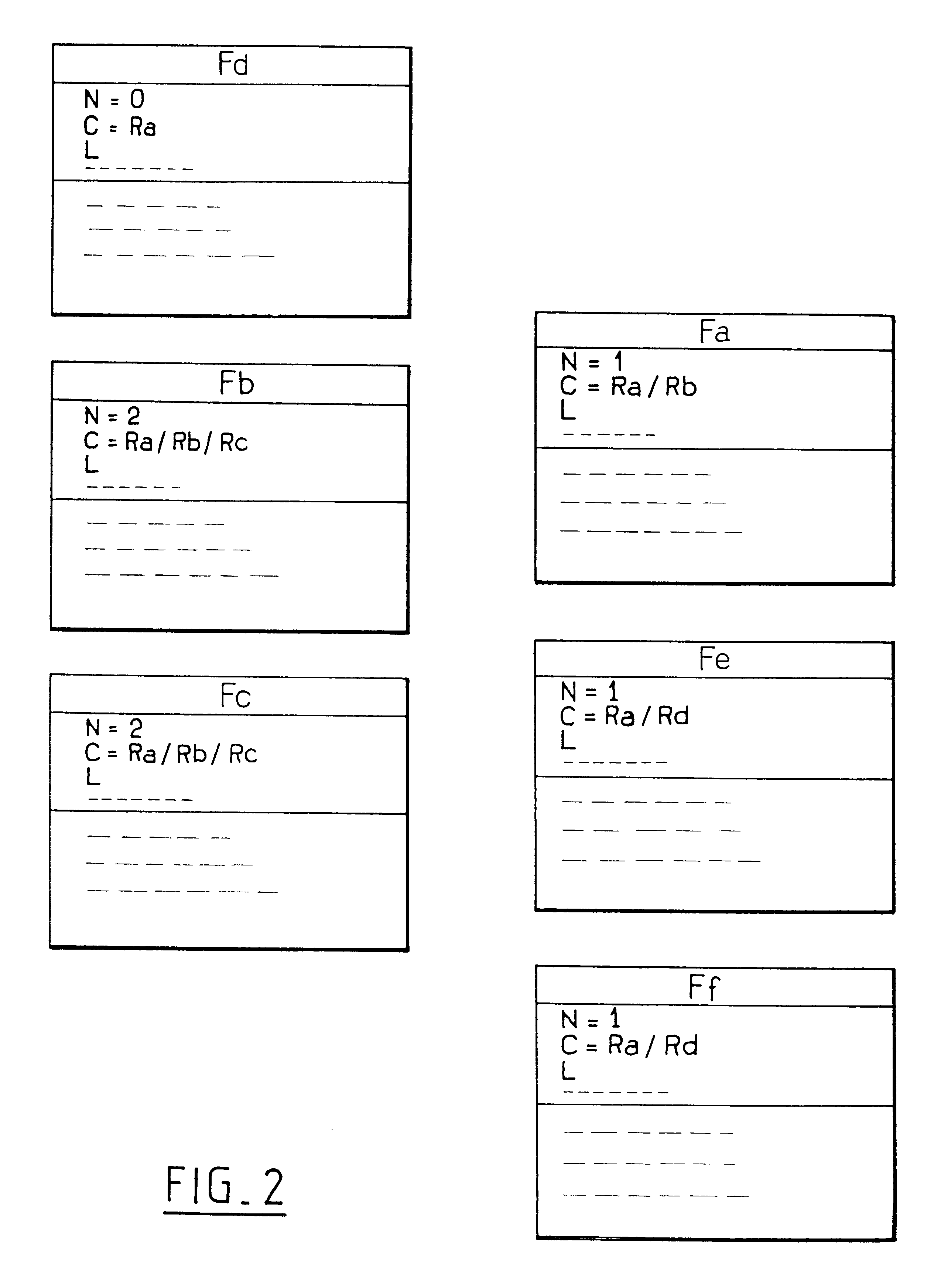 Integrated circuit card comprising files classified in a tree structure