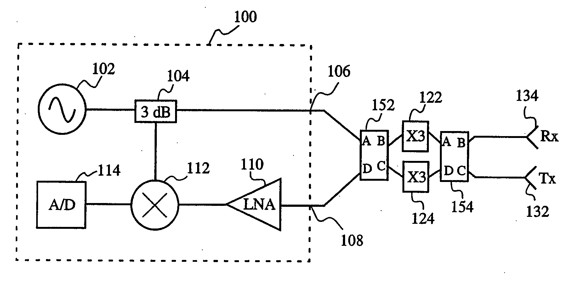 Apparatus and method for frequency conversion