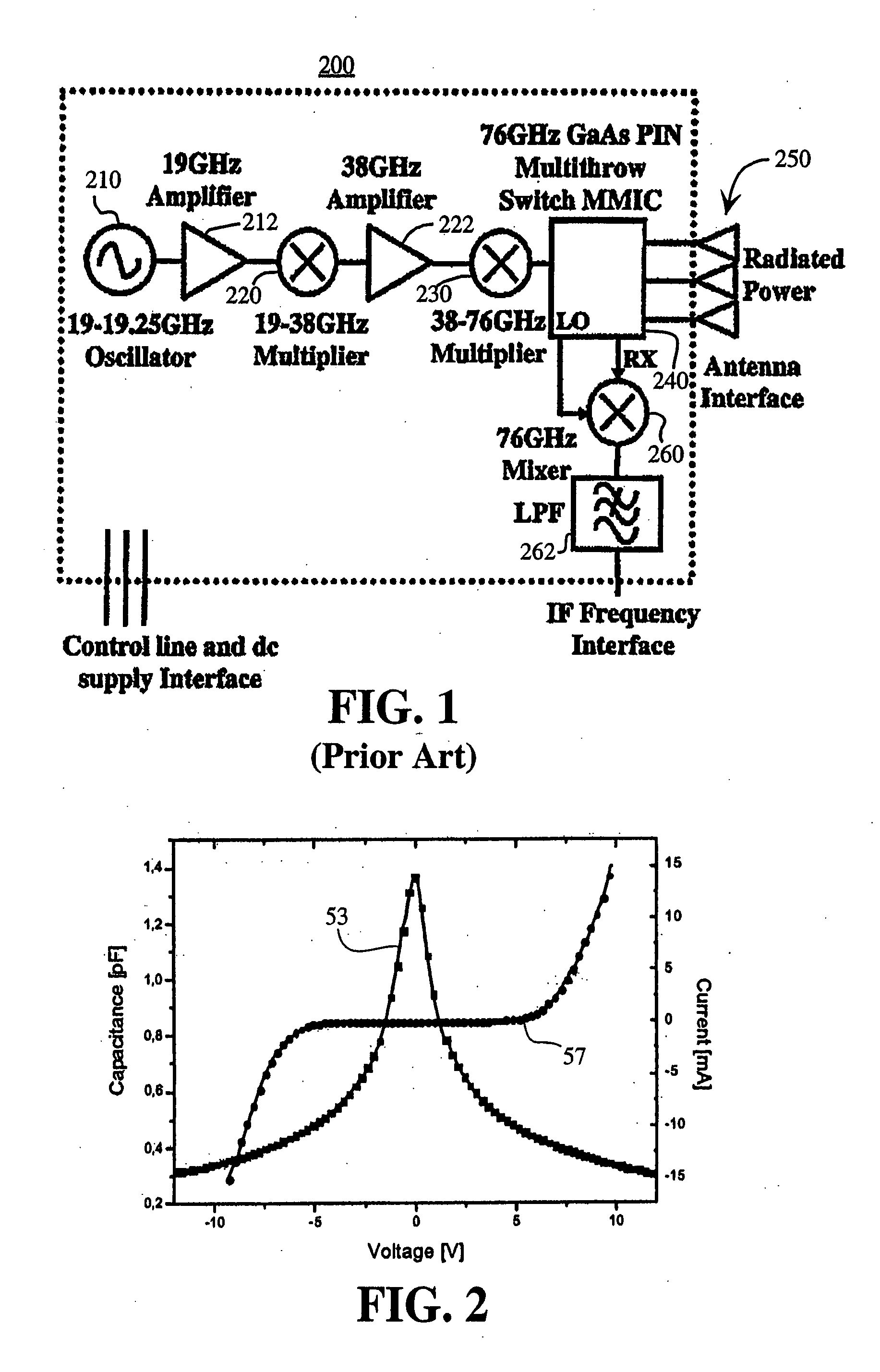 Apparatus and method for frequency conversion