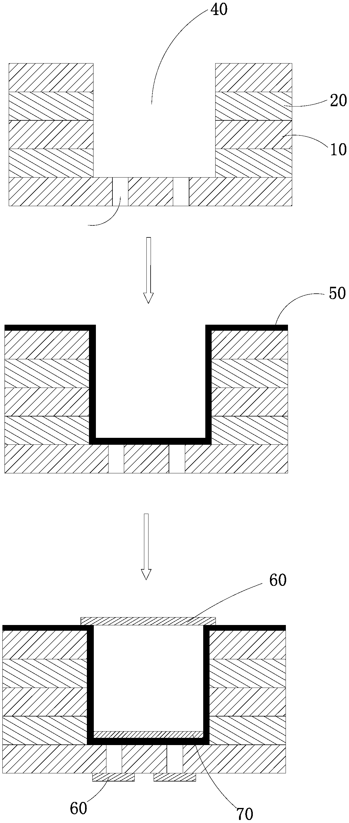 A method for making circuit board groove bottom pattern