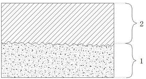 All-degradable biological material and preparation method thereof