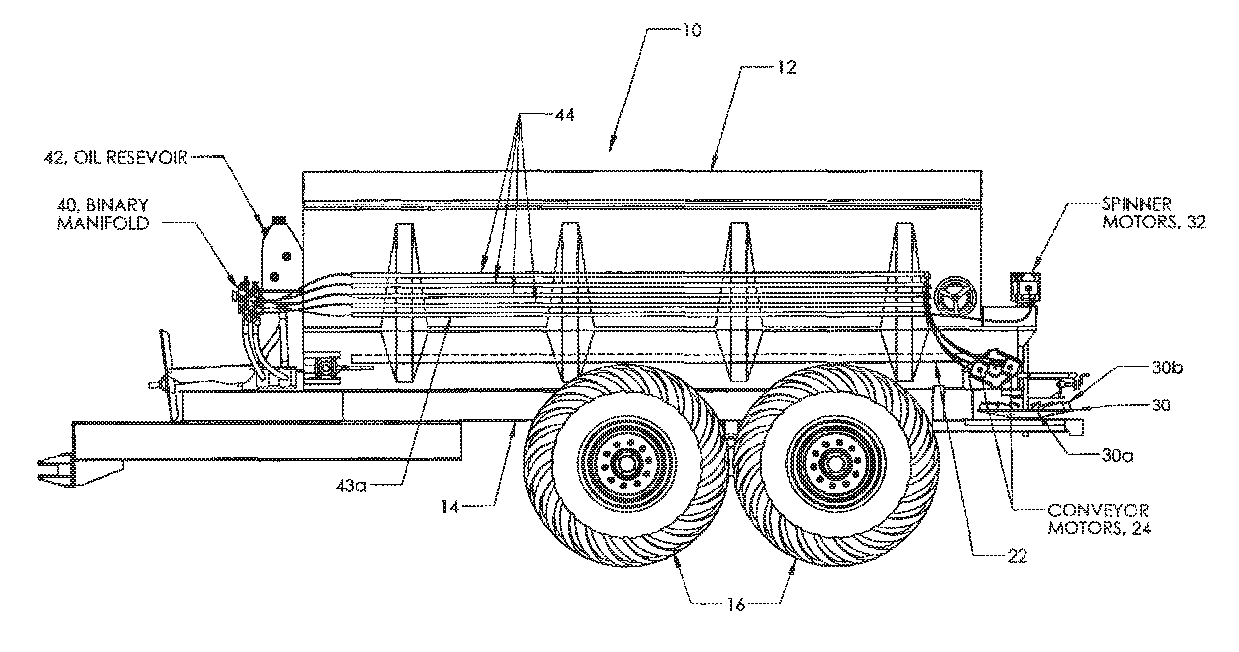 Binary hydraulic manifold system