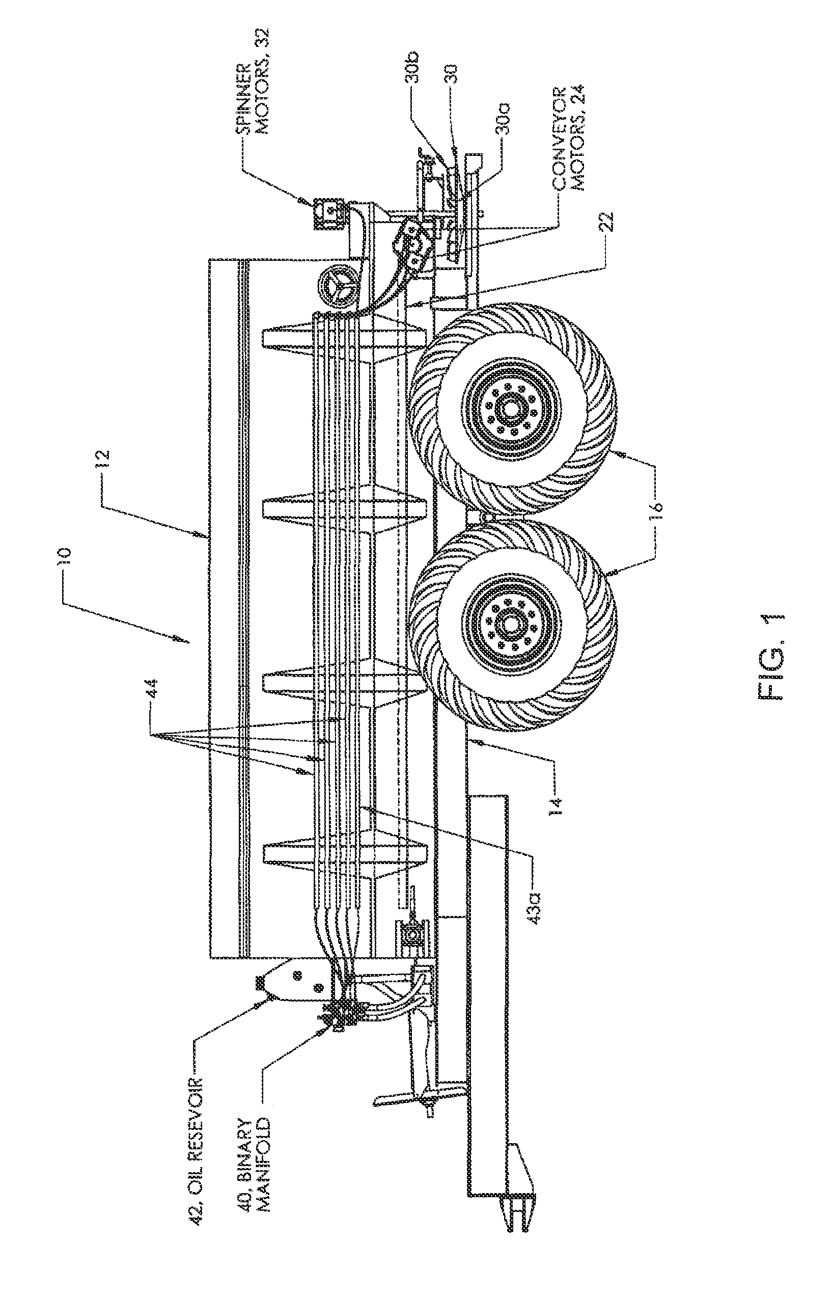 Binary hydraulic manifold system